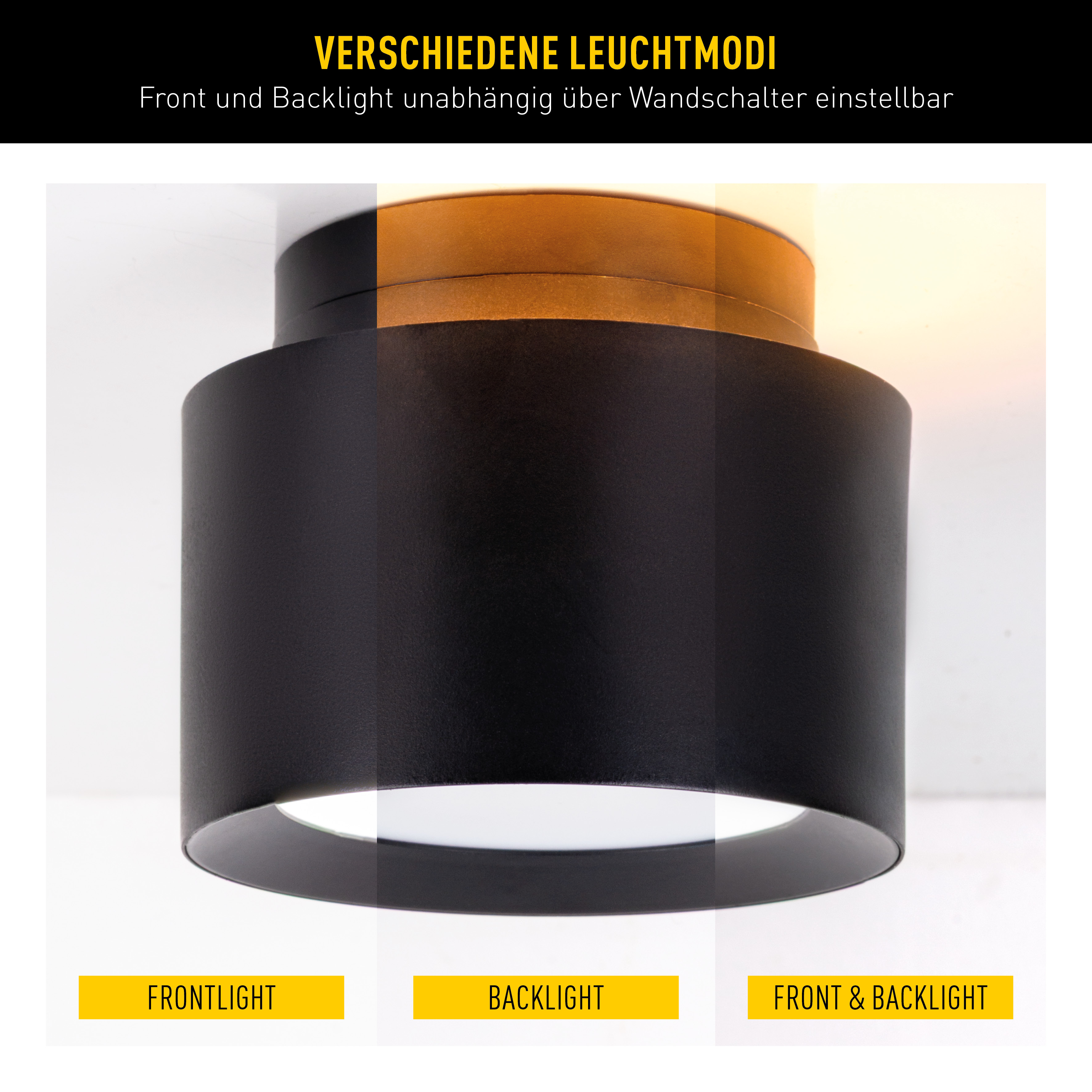 Eine schwarze zylindrische Lampe mit drei Beleuchtungsmodi: Frontlicht, Hintergrundbeleuchtung und Front & Hintergrundbeleuchtung.