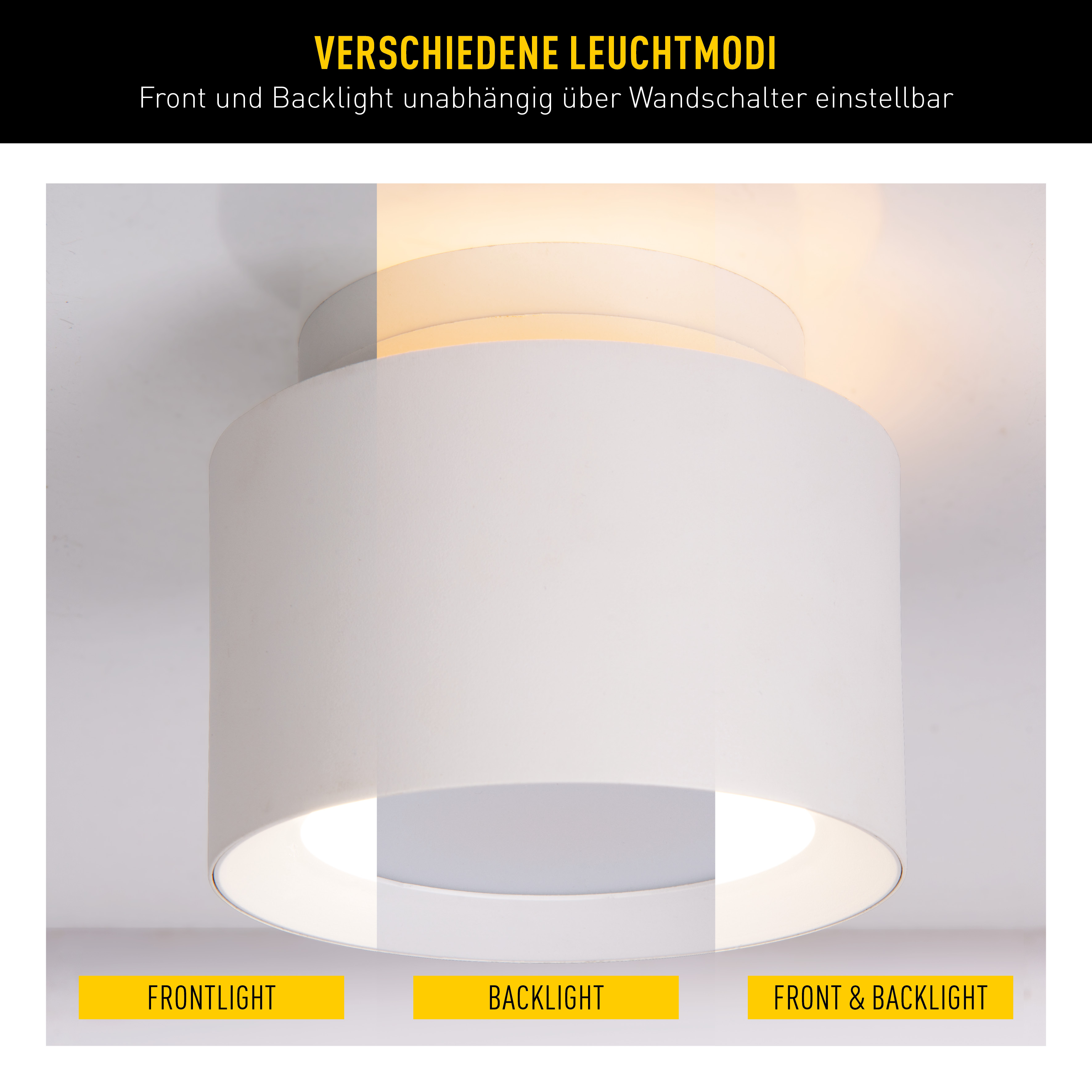 Eine weiße zylindrische Deckenleuchte mit drei verschiedenen Lichtmodi: vorne, hinten und vorne & hinten. Textbezeichnungen sind sichtbar.