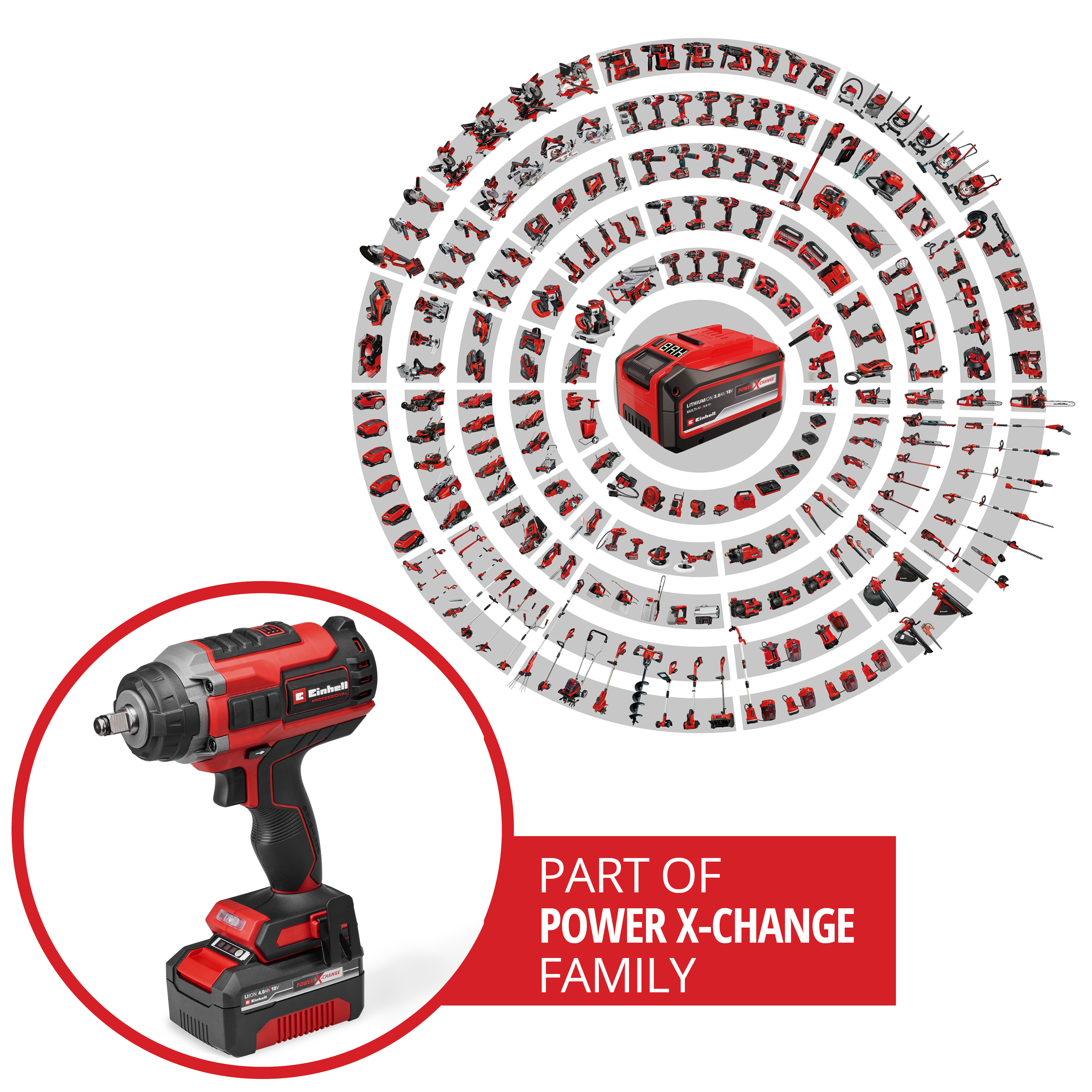 Ein roter und schwarzer Schlagschrauber. Ein Kreis von Elektrowerkzeugen umgibt eine rote Batterie. Text: 'Power X-Change Family'.