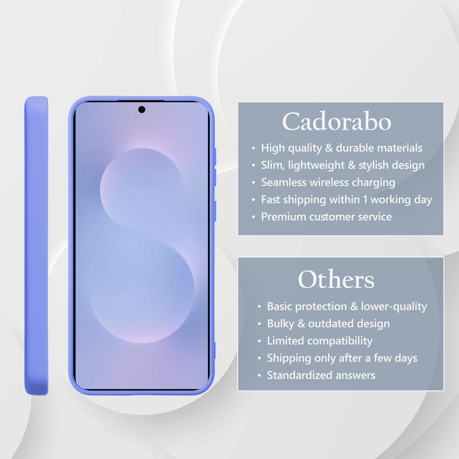 Ein Telefon in einer lila Hülle. Der Text vergleicht Cadorabos Eigenschaften: hohe Qualität, schlankes Design, kabelloses Laden, schneller Versand und Premium-Service.