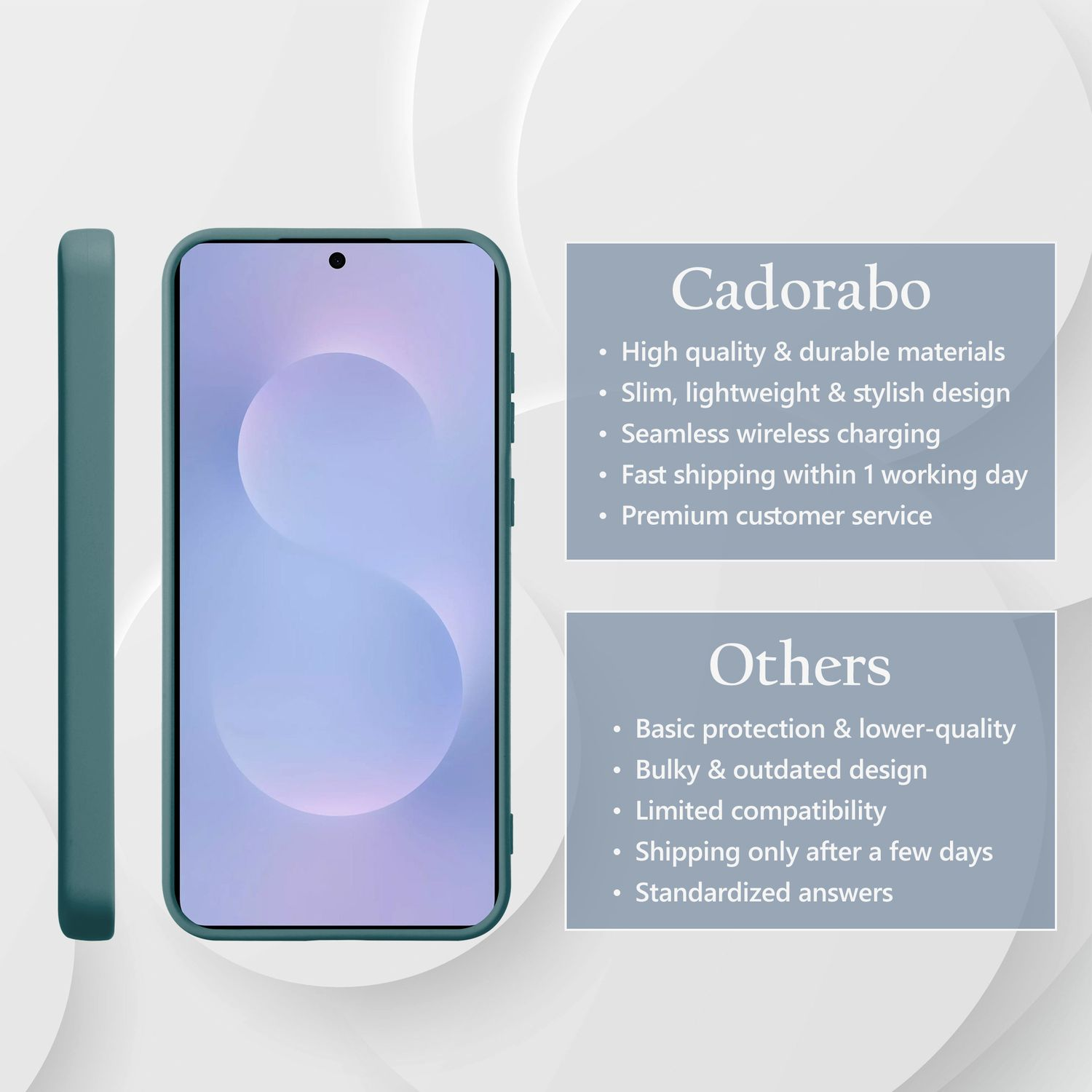 Eine teal Handyhülle mit einem Telefonbildschirm und Text über 'Cadorabo' und 'Others'. Das Telefon ist hellblau.