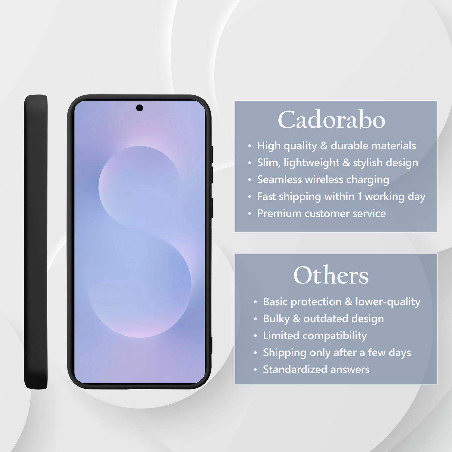 Ein Telefon mit schwarzem Gehäuse wird angezeigt. Der Text hebt die Qualität, das Design und die Funktionen von Cadorabo-Produkten hervor.