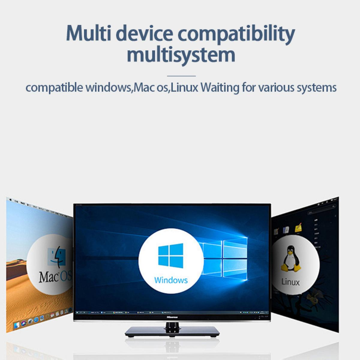 Das Bild zeigt einen Monitor mit Windows-, Mac OS- und Linux-Logos, was auf Multi-Device-Kompatibilität hinweist. Der Text sagt: 'Multi-Device-Kompatibilität'.