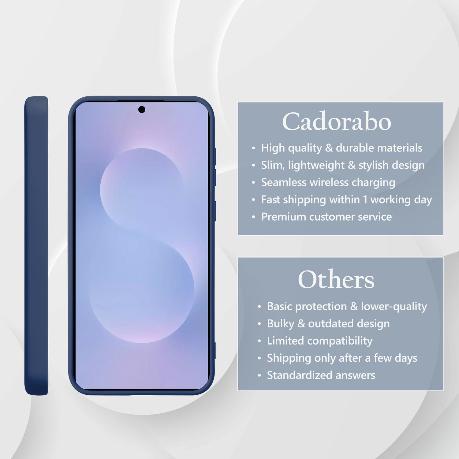 Eine blaue Handyhülle mit Telefon, Vergleichstabelle für Cadorabo und andere, auf weiß-grauem Hintergrund.