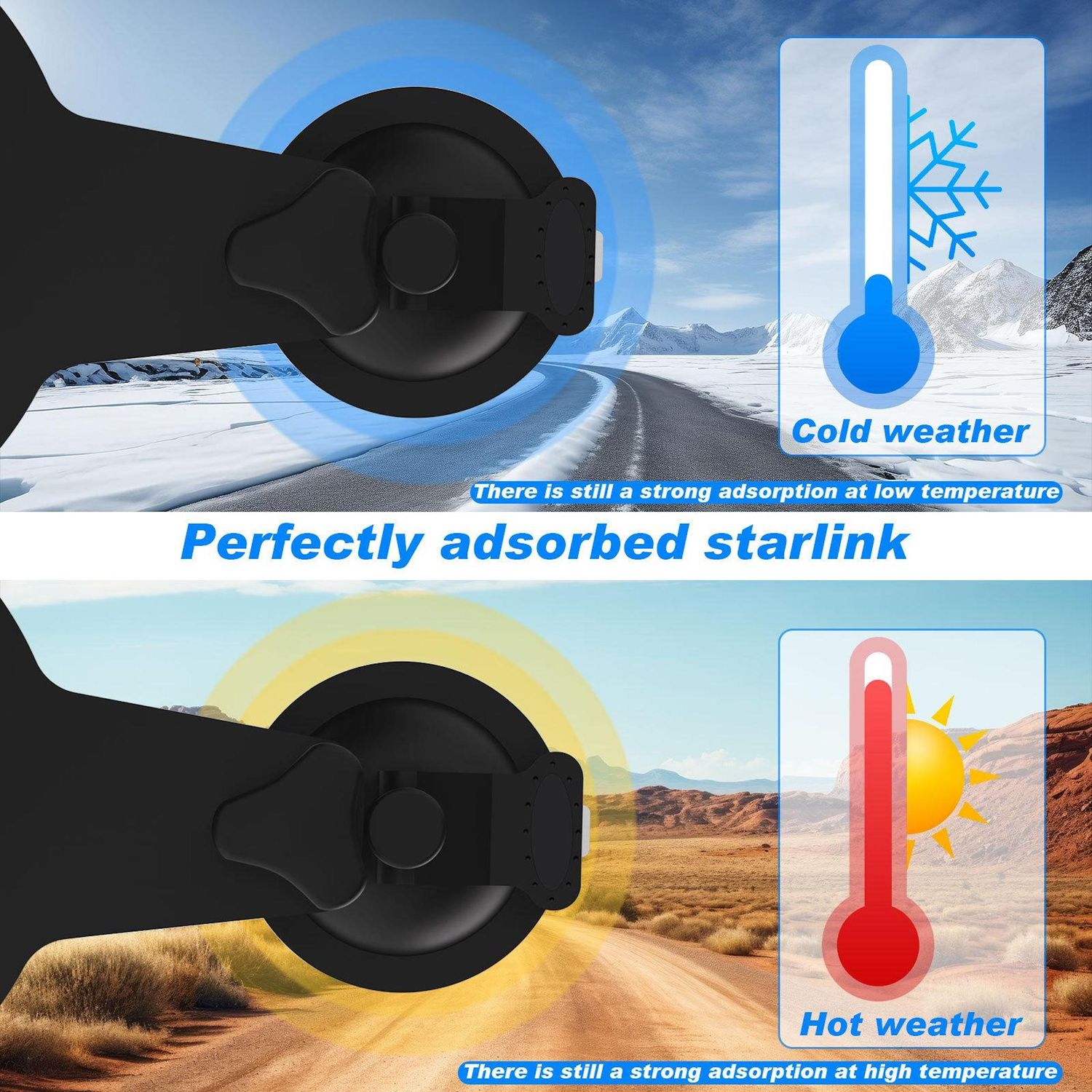 Das Bild zeigt ein schwarzes Gerät, ein Thermometer, das kaltes und heißes Wetter anzeigt, und den Text 'Perfekt adsorbiertes Starlink'.
