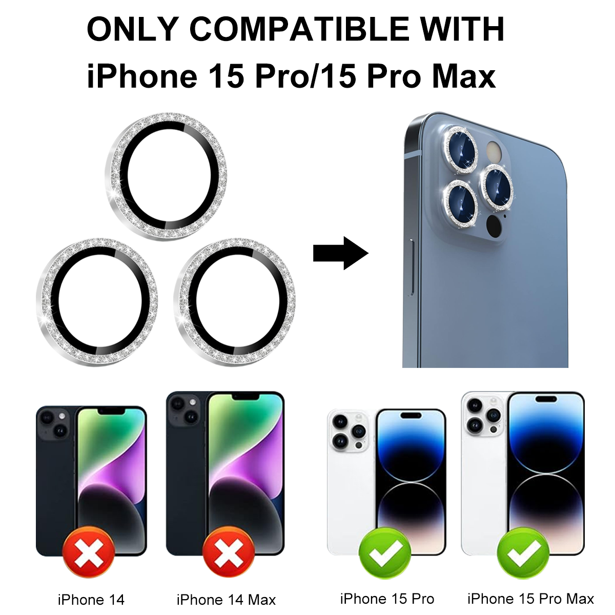 Das Bild zeigt Objektivschutz für iPhones, kompatibel mit iPhone 15 Pro/Max. iPhone 14-Modelle sind durchgestrichen. iPhone 15 Pro/Max sind genehmigt.