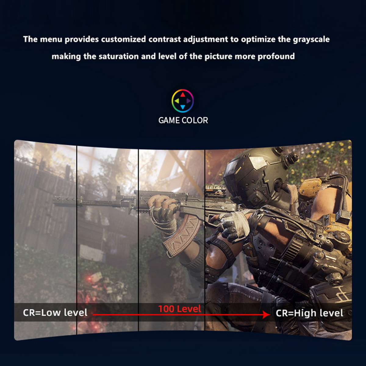 Ein Soldat zielt mit einem Gewehr. Das Bild zeigt Kontraststufen. Text sagt „Game Color“. CR-Werte reichen von niedrig bis hoch.