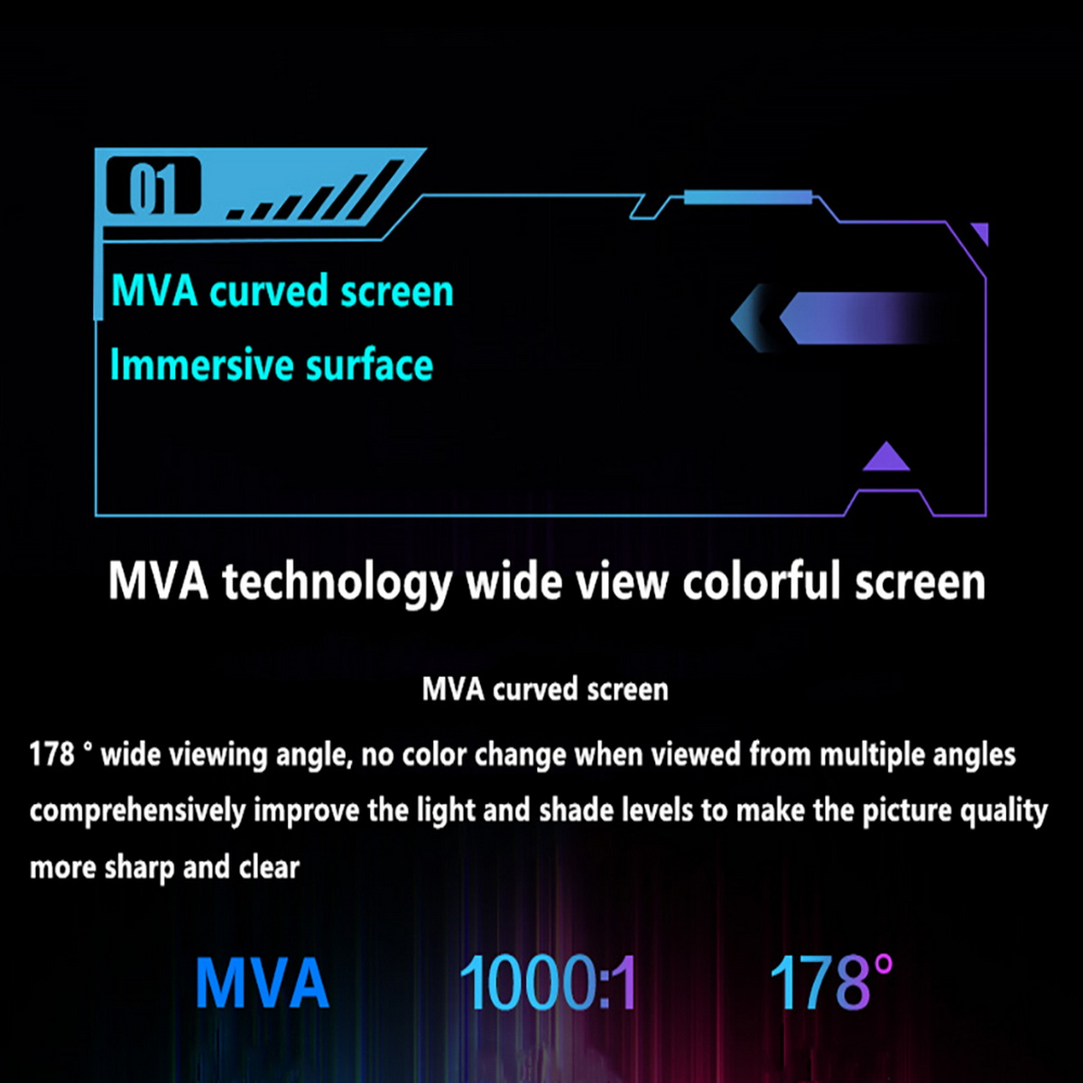 Grafik mit Text über einen MVA-Curved-Screen, einschließlich Details zu Betrachtungswinkel, Farbe und Bildqualität.