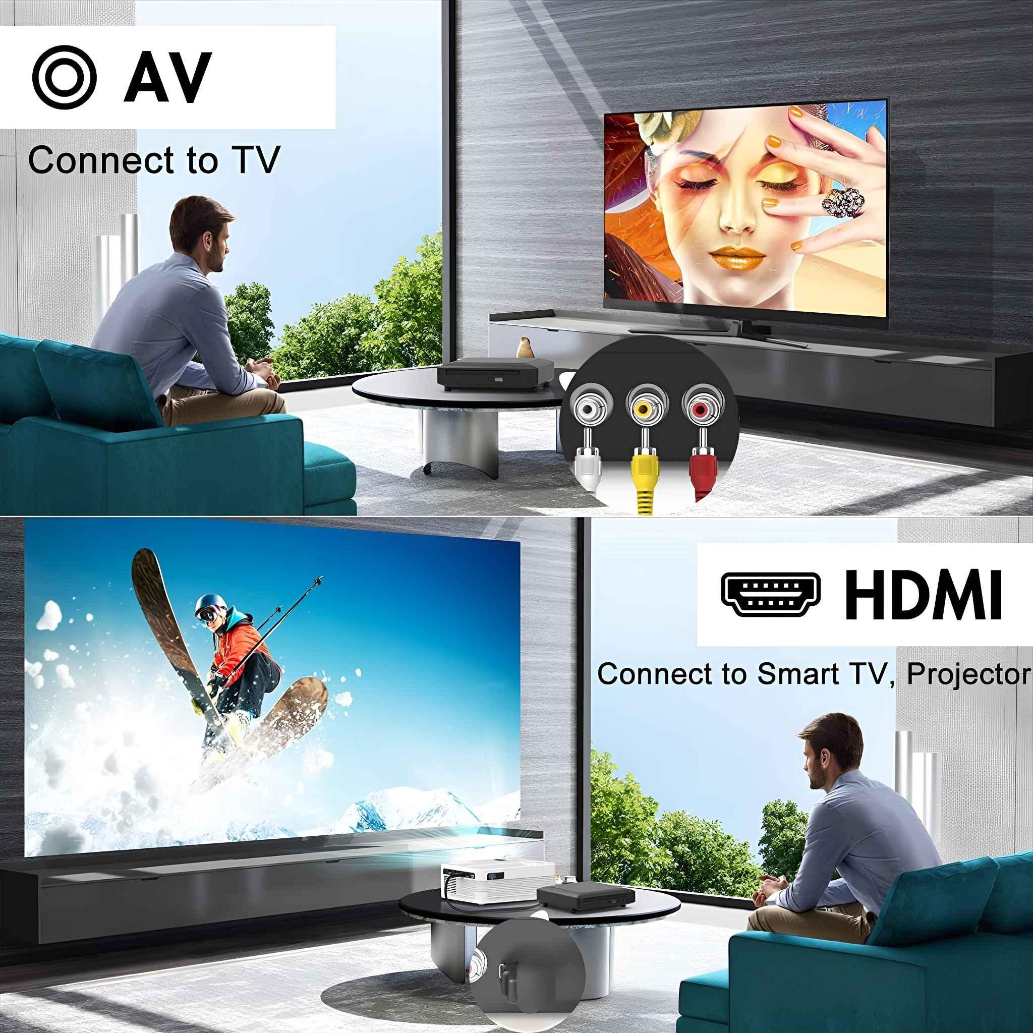 Ein Bild, das TV-Verbindungsoptionen zeigt: AV und HDMI. Es zeigt Personen, die Fernsehen schauen, mit unterschiedlichen Displays, darunter ein Skifahrer.