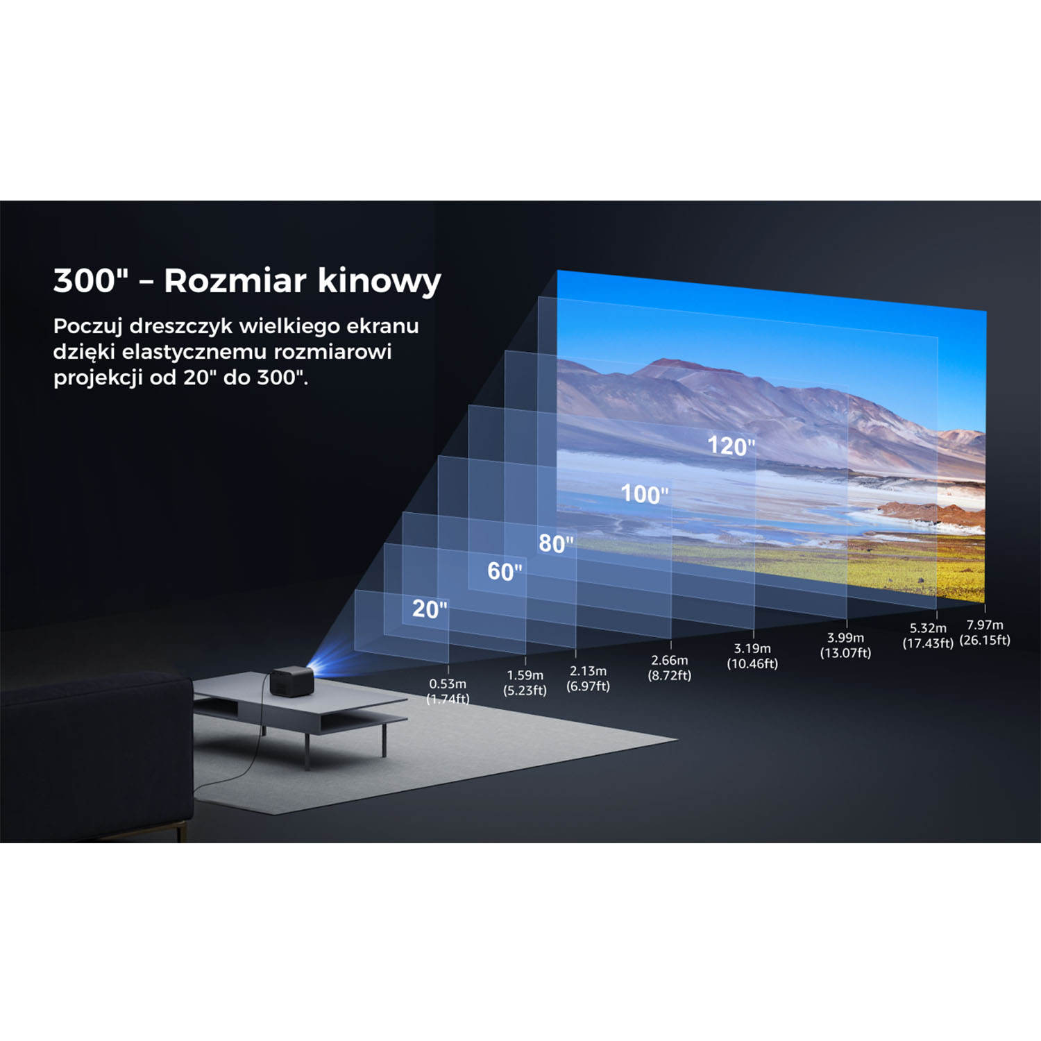 Projektor wyświetla krajobraz na ekranie. Rozmiary od 20" do 120" z powiązanymi odległościami. Tekst w języku polskim opisuje produkt.