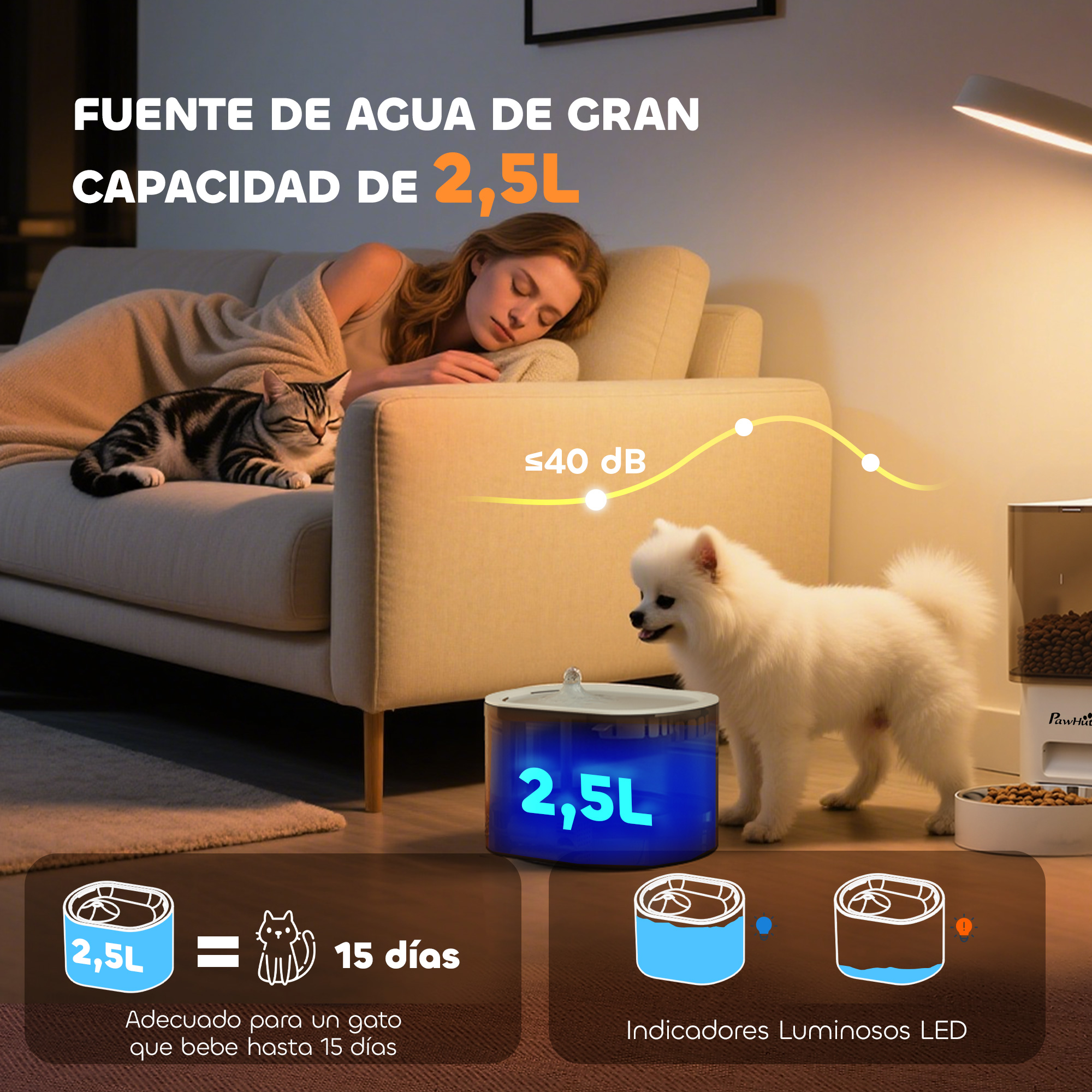 Una mujer y un gato se relajan en un sofá. Un perro mira una fuente de agua. El texto indica capacidad y es apto para un gato.