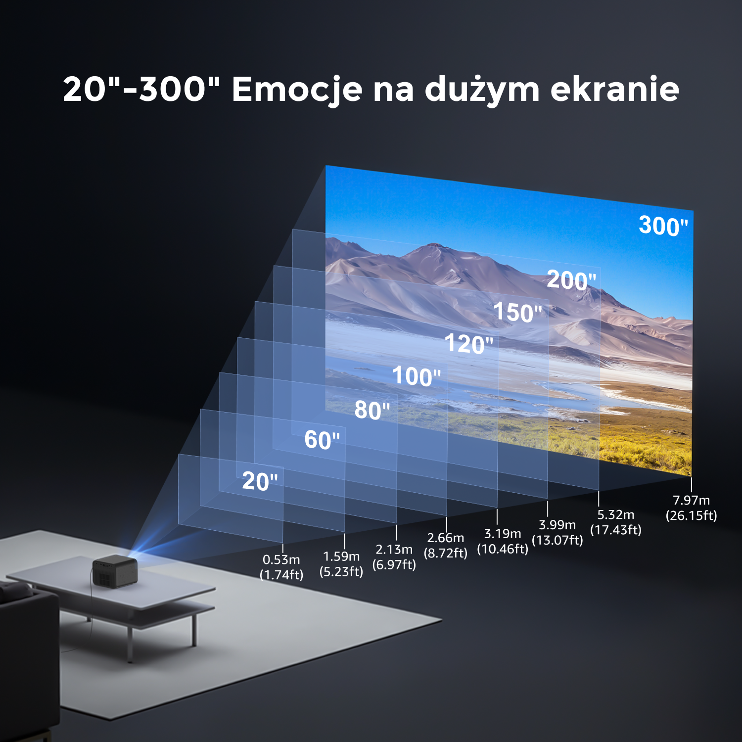 Projektor wyświetla obraz krajobrazu, pokazując rozmiary ekranu od 20" do 300". Odległości i rozmiary są oznaczone, czarne tło.