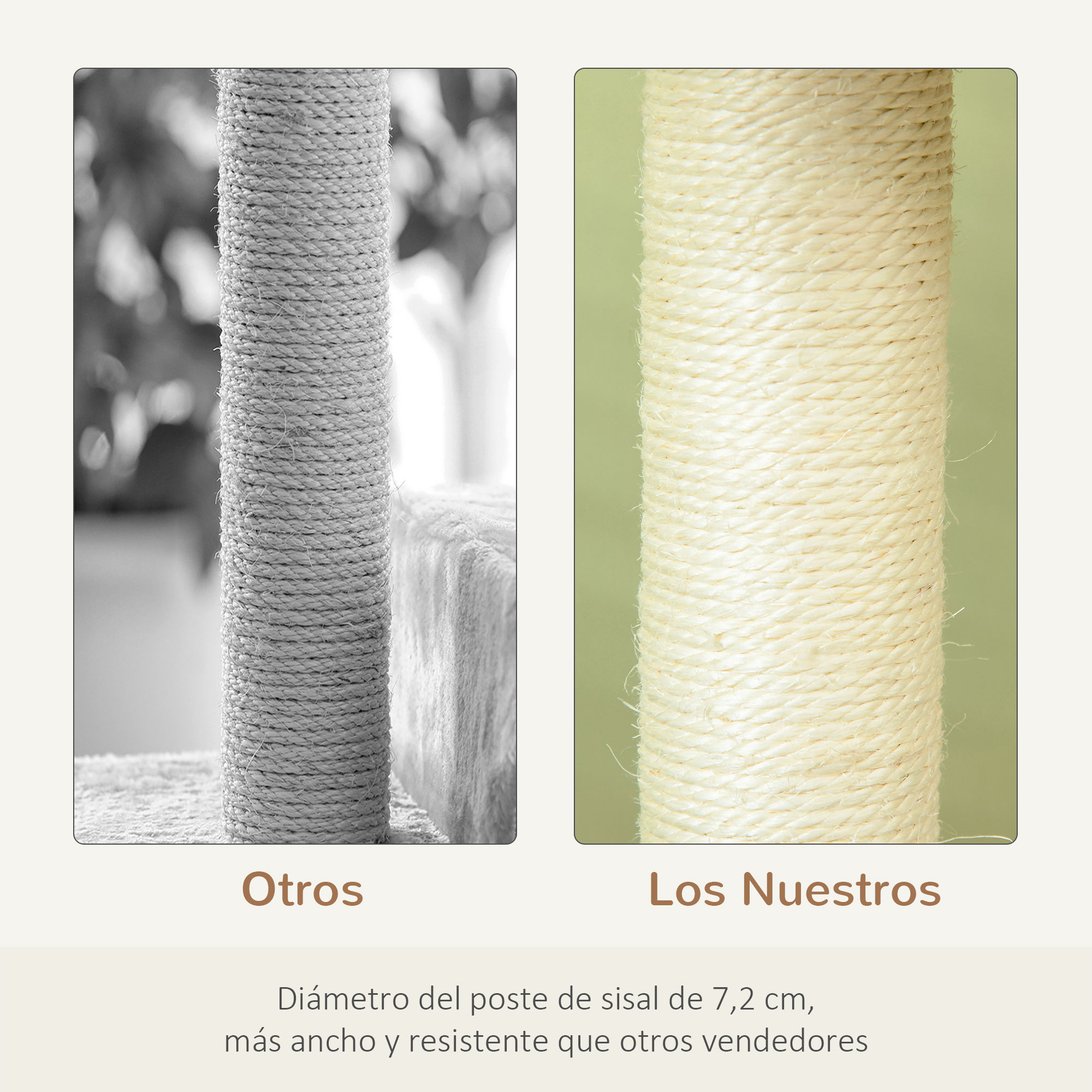 La imagen muestra dos postes rascadores de sisal. Uno es gris, el otro beige. El texto dice que el nuestro es más ancho y resistente.