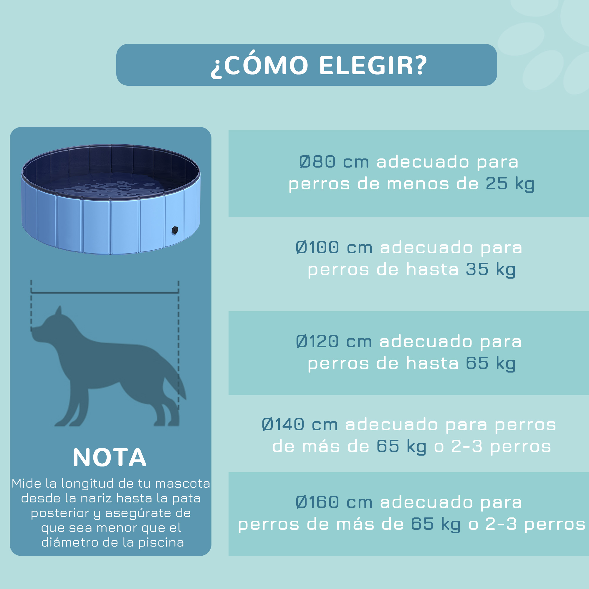 La imagen muestra una piscina para perros y una guía de tallas. Ofrece opciones de diámetro de piscina según el peso del perro.