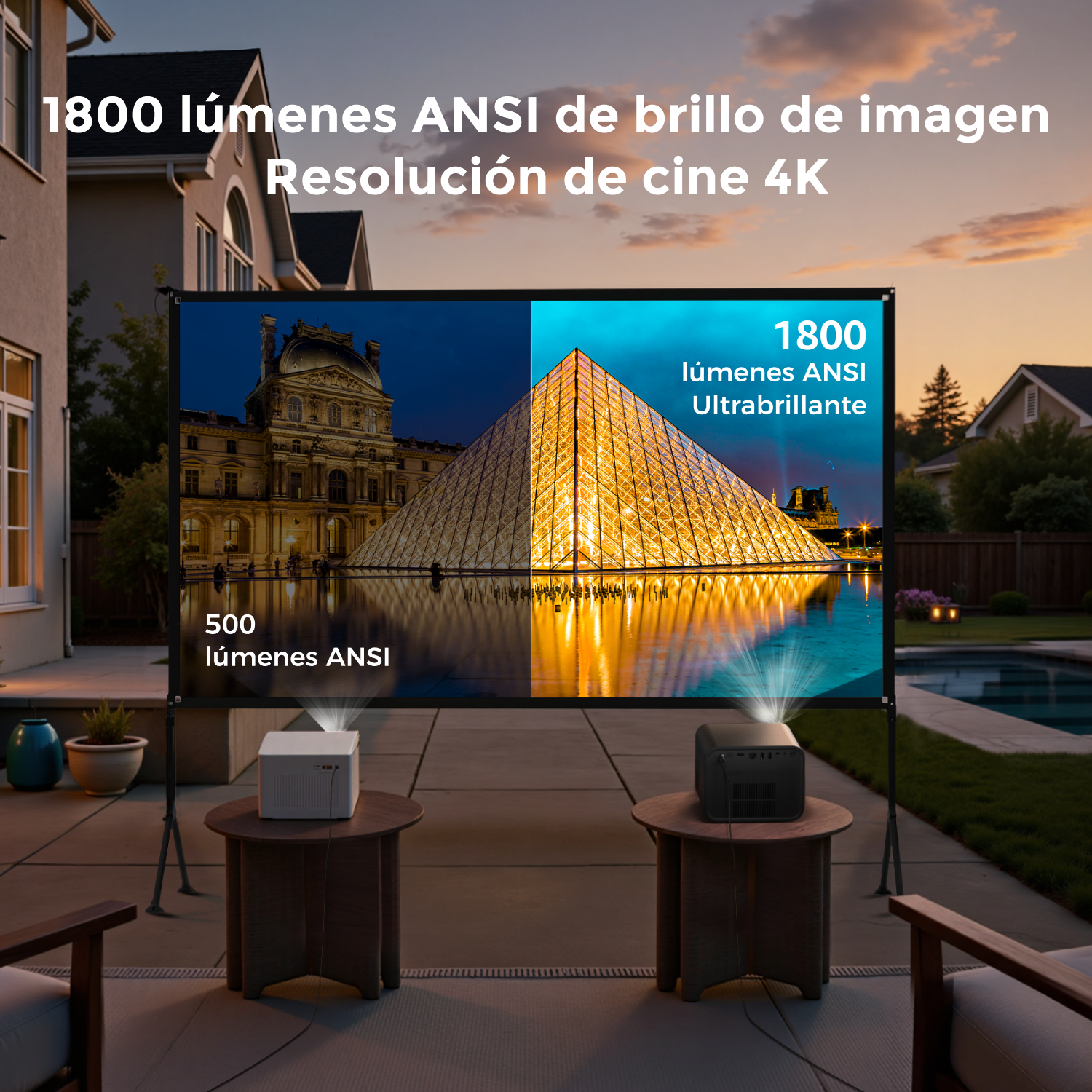 Dos proyectores sobre mesas iluminan una pantalla con un edificio y una pirámide. El texto dice '1800 lúmenes' y '500 lúmenes'.