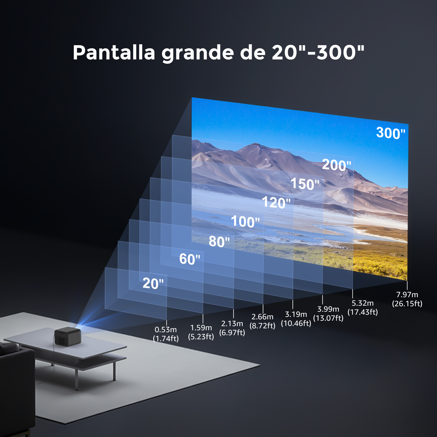 Diagrama que muestra los tamaños de pantalla del proyector de 20" a 300". Un proyector sobre una mesa proyecta sobre una imagen de paisaje.