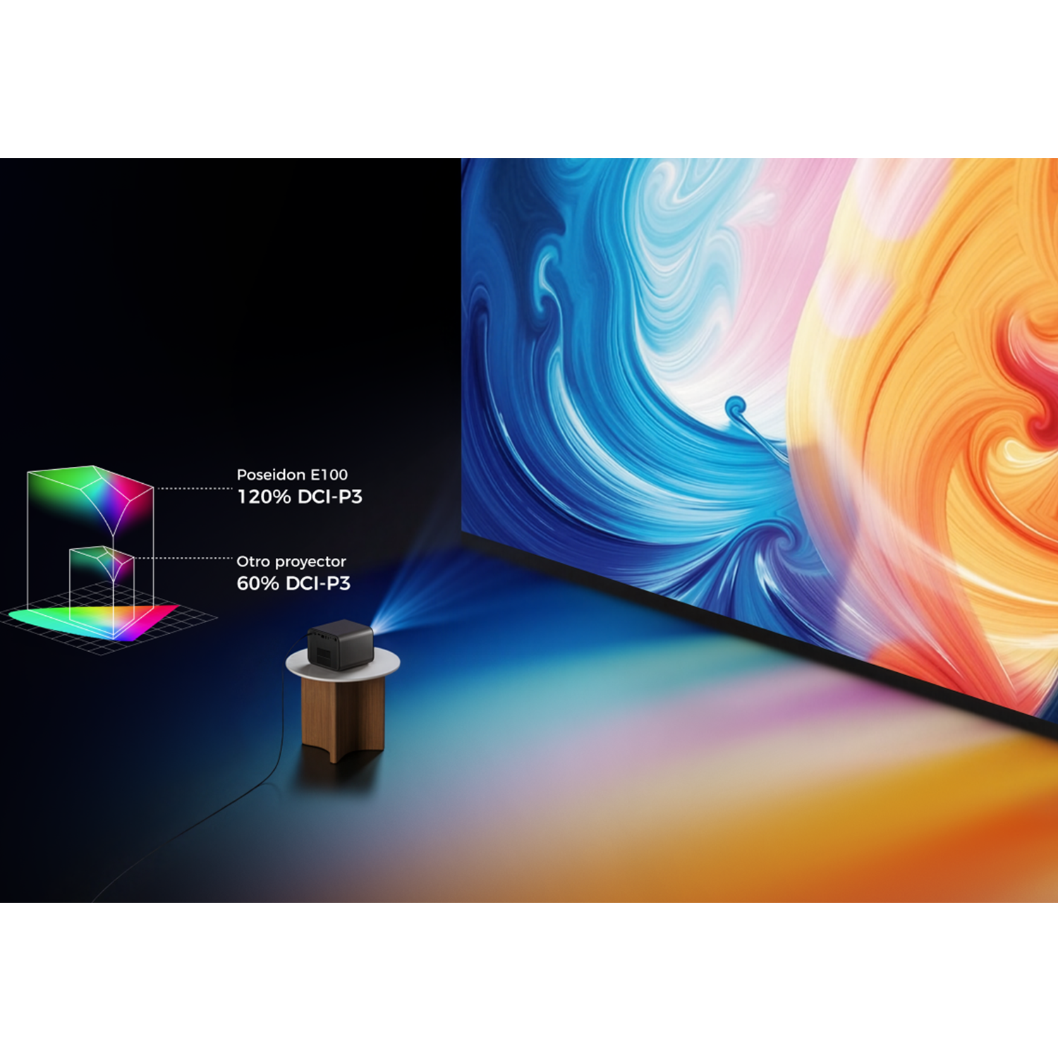 Un proyector sobre un soporte proyecta una imagen en una pantalla grande. Los gráficos muestran gamas de colores. La escena está iluminada por un gradiente de colores.