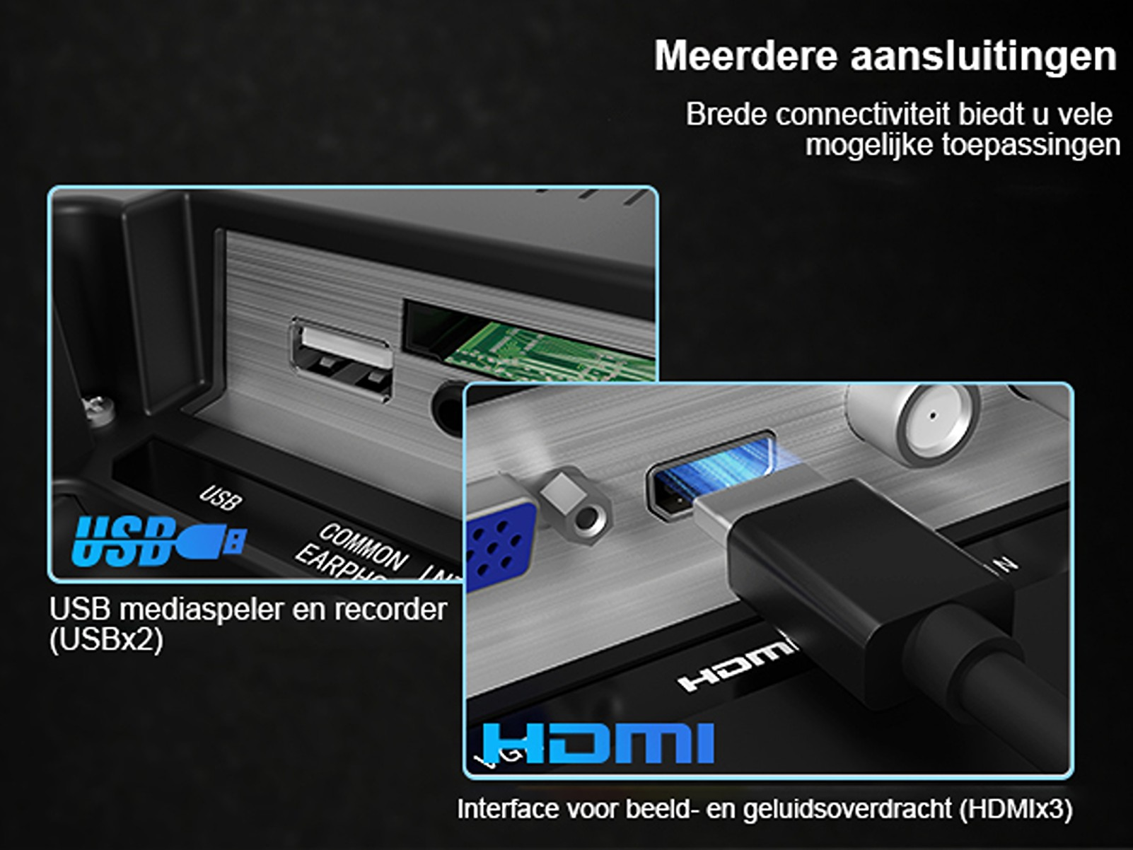 Close-up of TV ports: USB, HDMI, and others. A black HDMI cable is plugged in. Text indicates USB media player and HDMI interface.