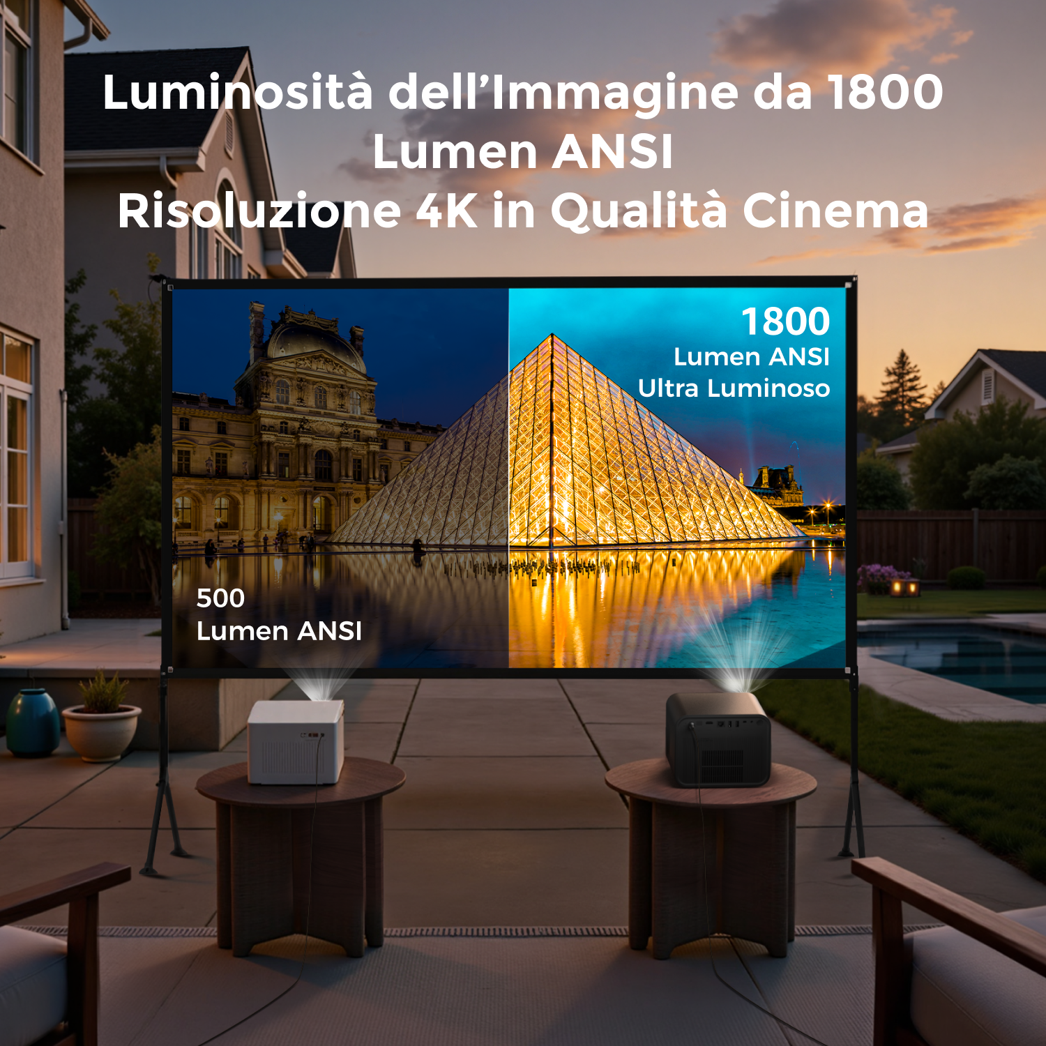 Proiettori mostrano immagini su uno schermo all'aperto. Uno mostra il Louvre, l'altro la Piramide. Il testo indica qualità 4K e 1800 Lumen ANSI.