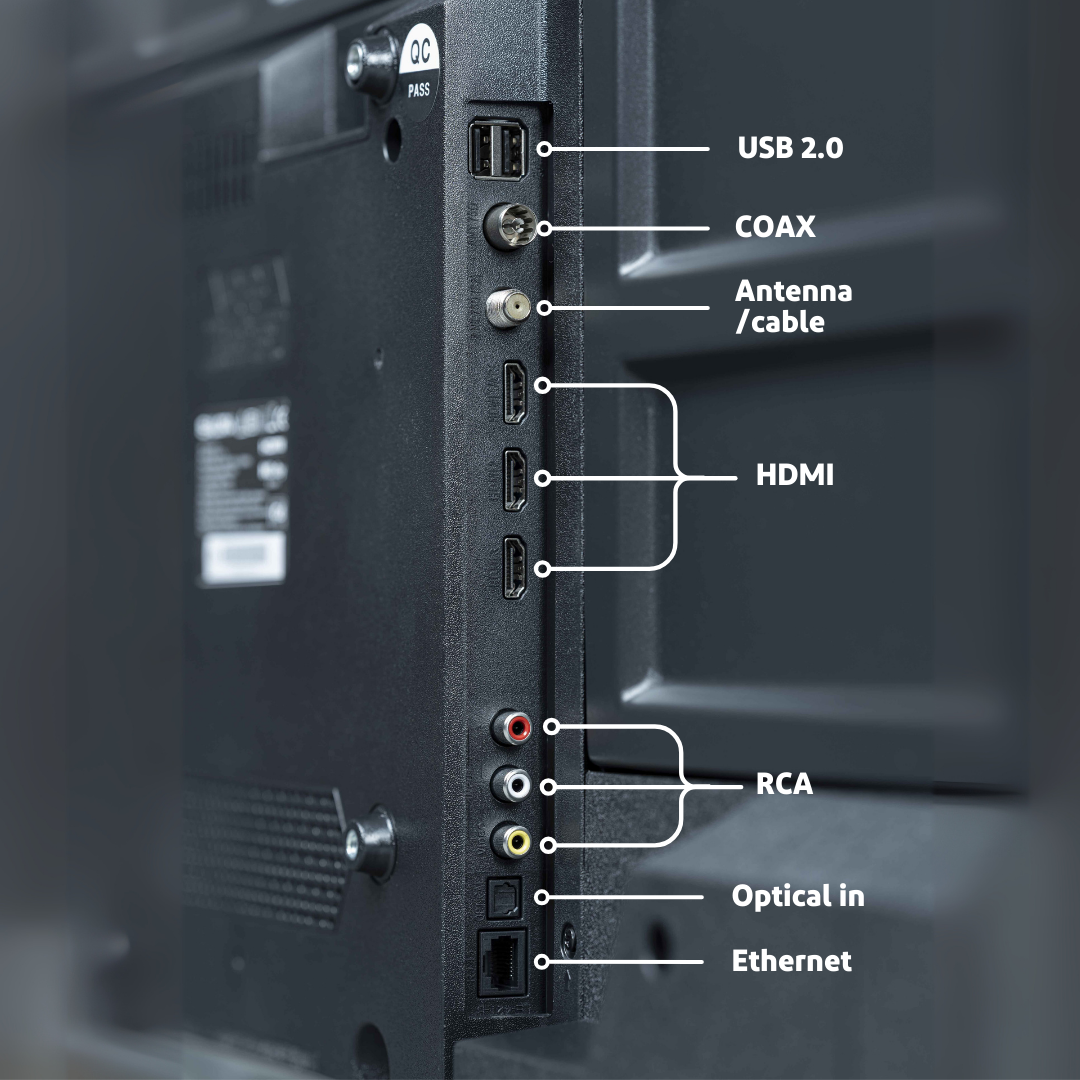 Panneau arrière de TV avec ports étiquetés : USB, COAX, Antenne, HDMI, RCA, Entrée optique et Ethernet. Connecteurs noirs, étiquettes blanches.