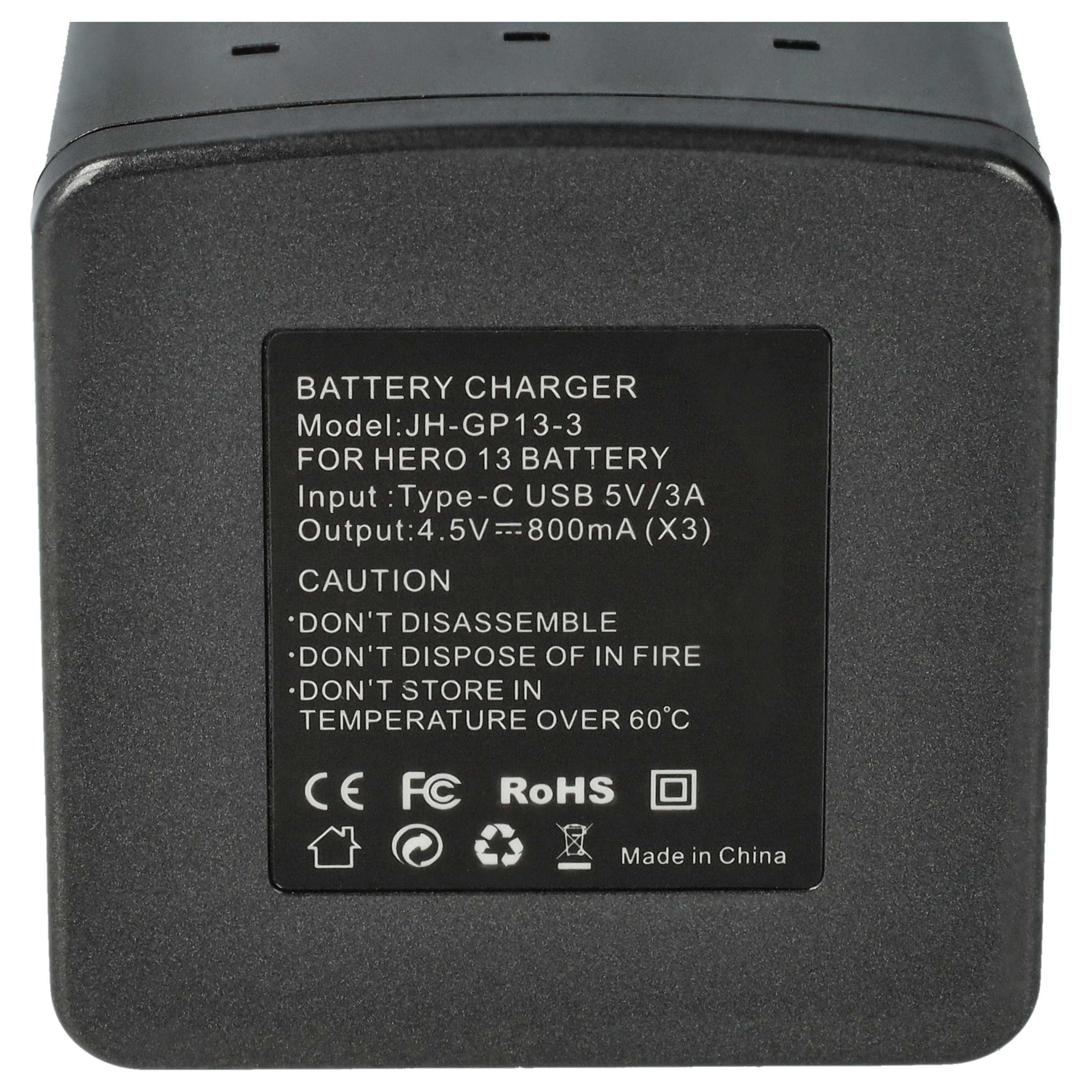 Schwarzes Batterieladegerät mit weißem Text, einschließlich Vorsichtshinweisen. Es enthält Modellinformationen und Eingangs-/Ausgangsdetails.