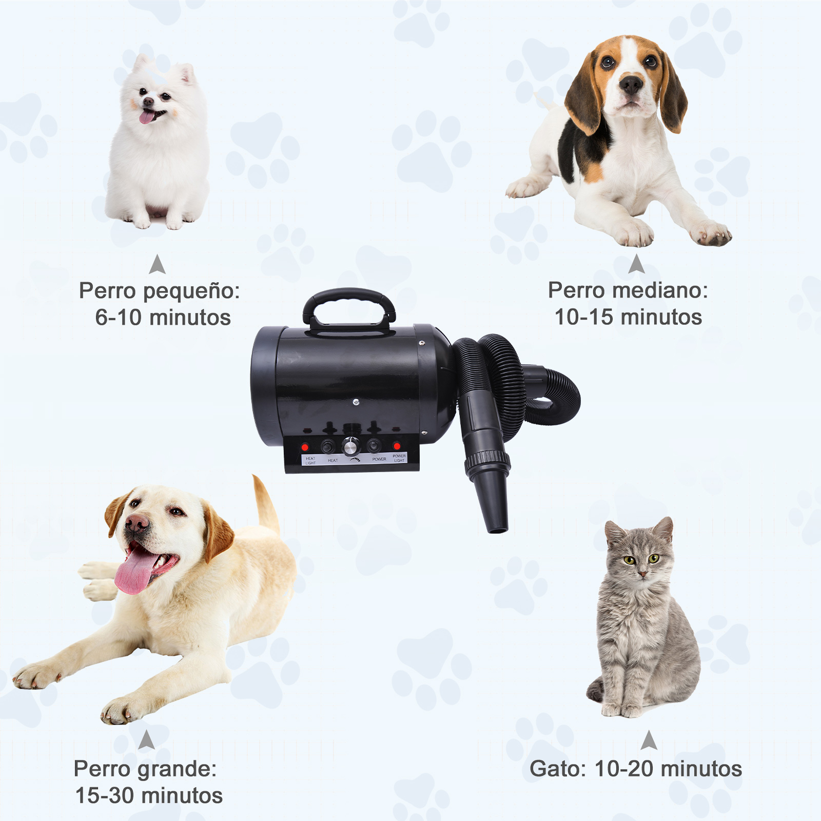 La imagen muestra un secador de perros y cuatro mascotas: un perro blanco, un beagle, un labrador amarillo y un gato gris.