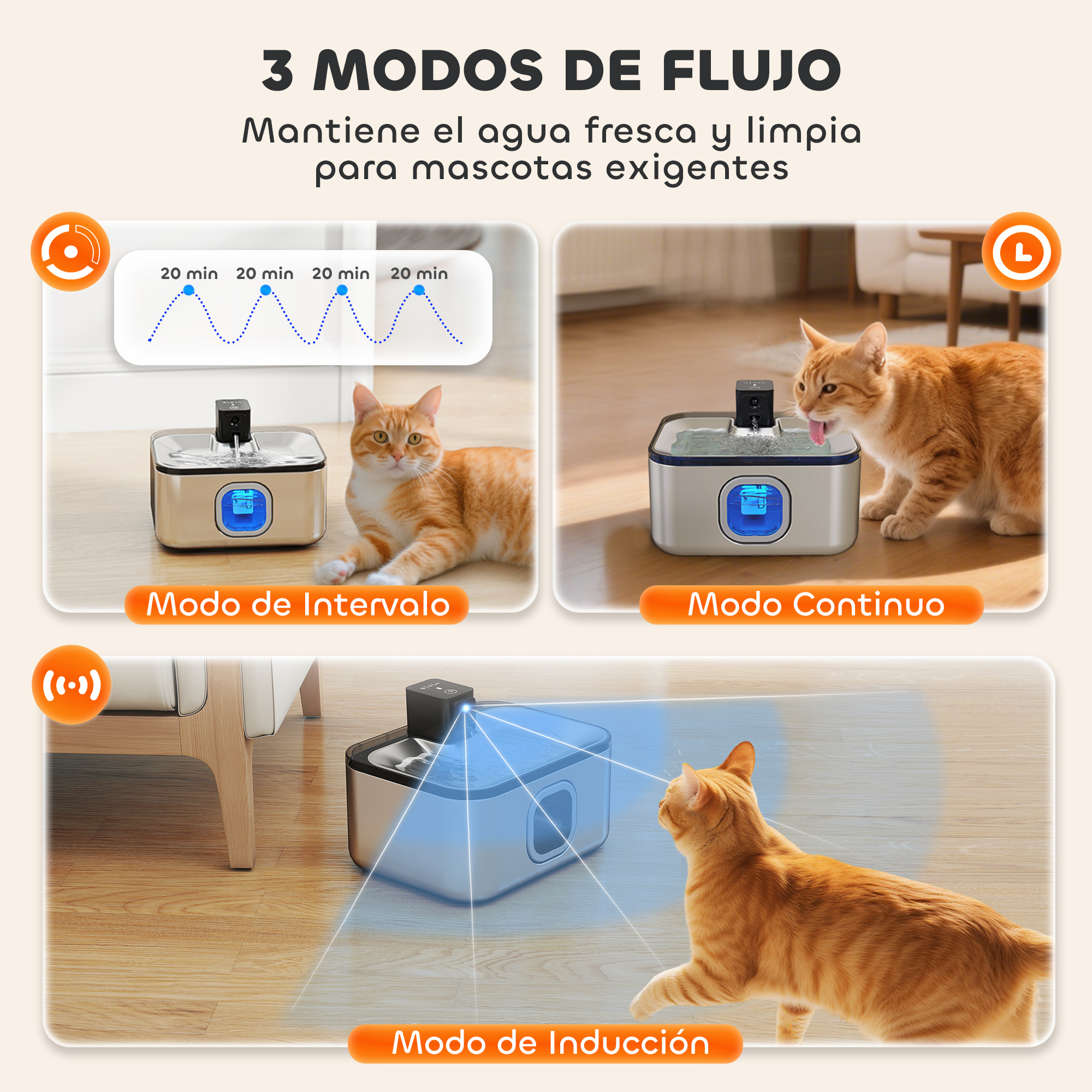 Imagen muestra tres modos de dispensador de agua para mascotas. Un gato bebe del dispensador en diferentes configuraciones.