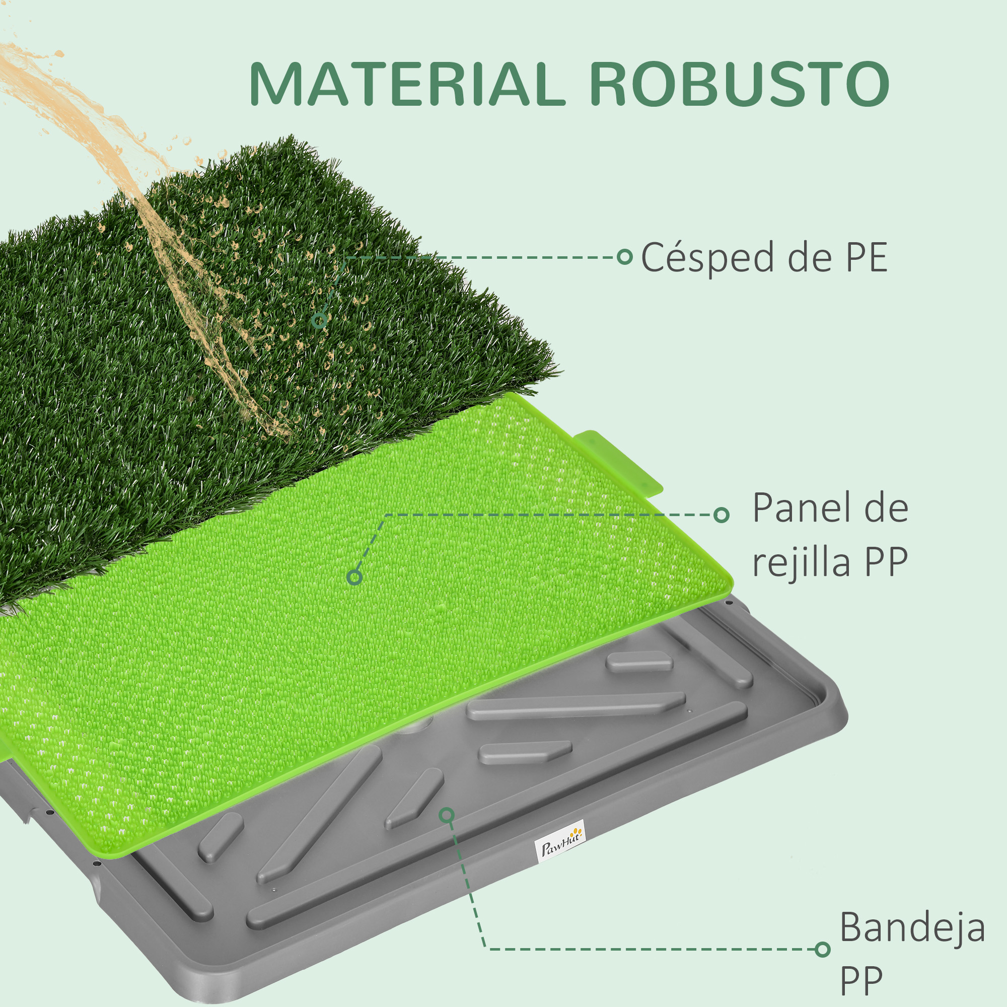 Una vista explosionada muestra una alfombrilla de césped artificial verde, un panel de rejilla verde y una bandeja de plástico gris, con etiquetas.