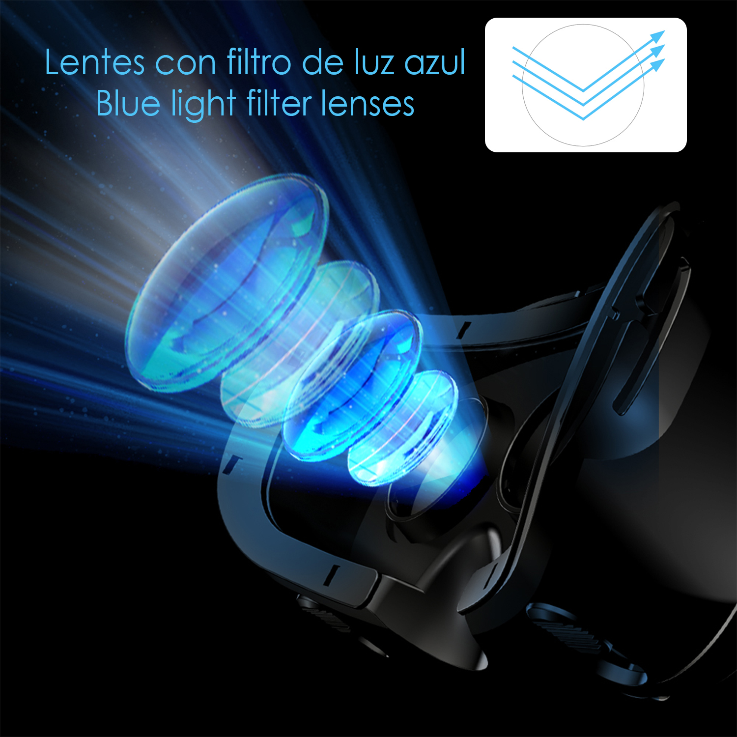 La imagen muestra lentes con filtro de luz azul. Las lentes son azules y el fondo es negro. También hay gráficos de rayos de luz azules en la imagen.