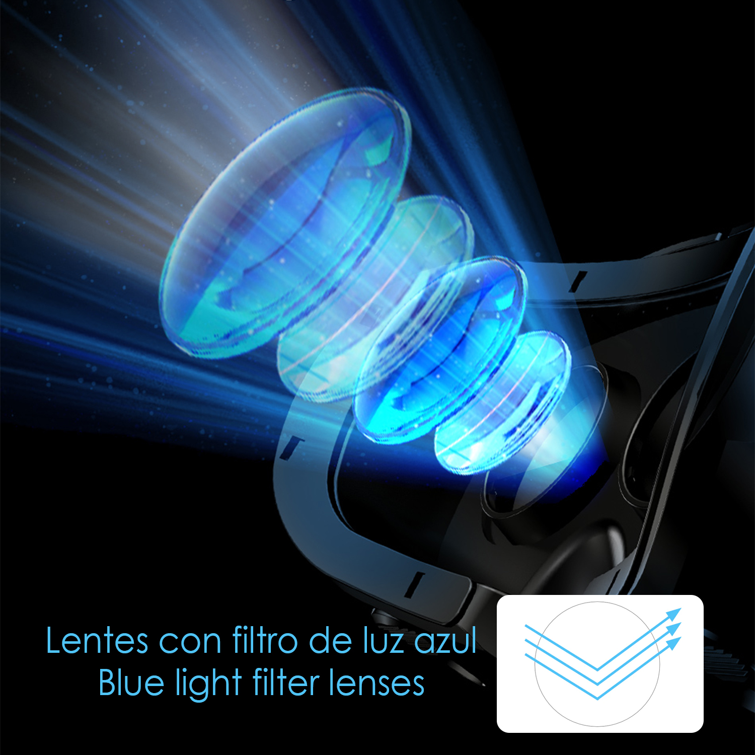 Imagen muestra lentes con filtro de luz azul. Lentes azules transparentes con rayos de luz sobre fondo negro, con texto y diagrama.