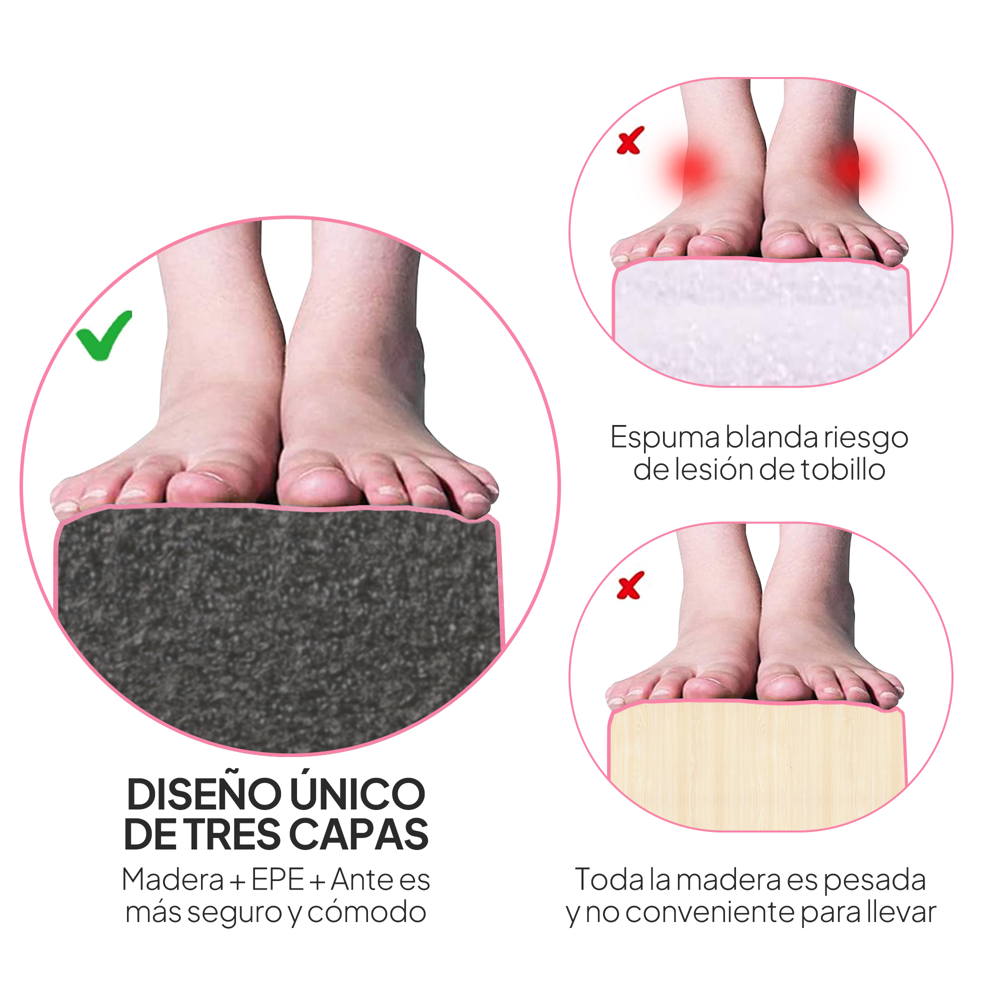 La imagen muestra pies sobre diferentes plataformas. Una es un diseño de tres capas, las otras son de espuma y madera, con texto relacionado.