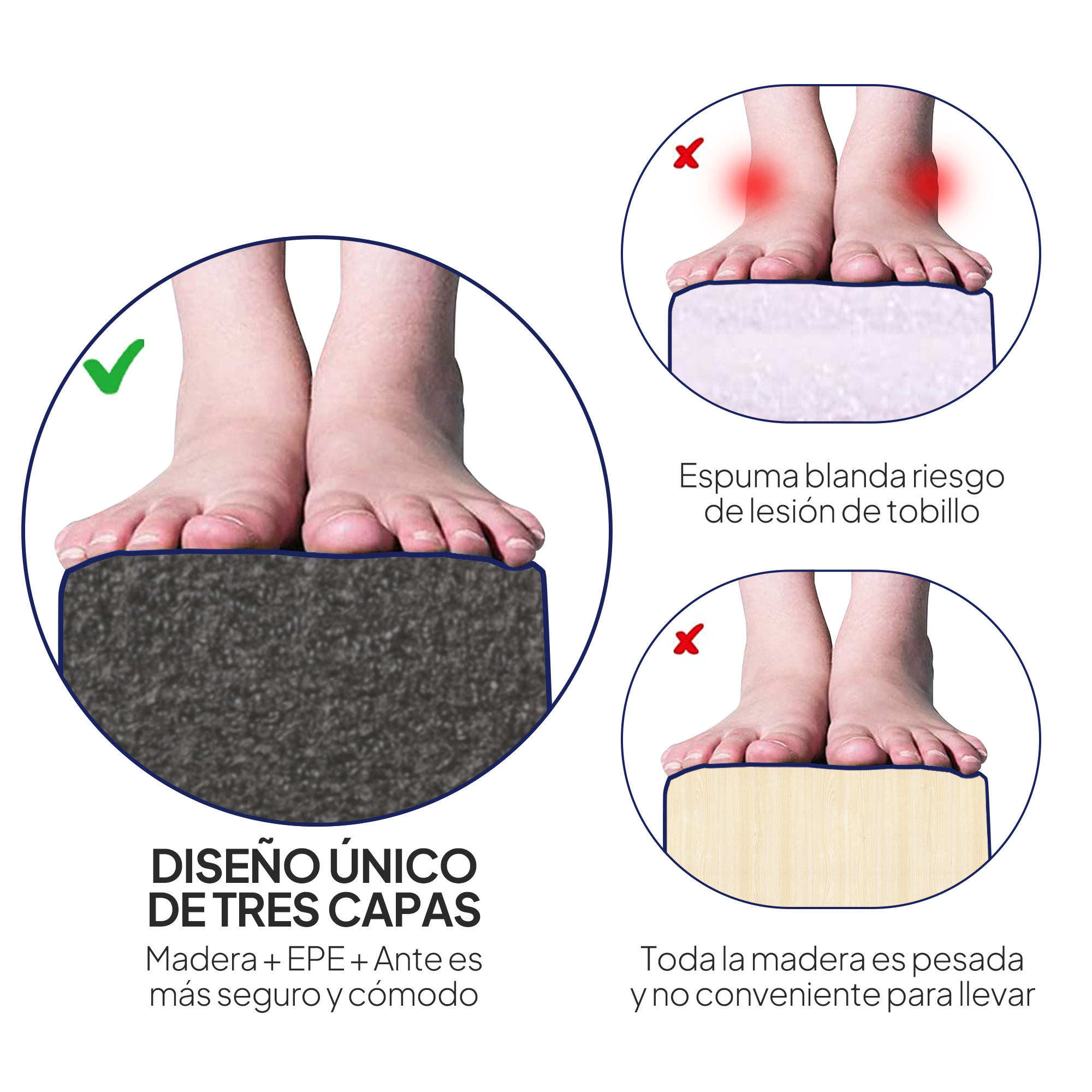 La imagen muestra pies sobre diferentes superficies, destacando opciones seguras e inseguras para el soporte del tobillo.