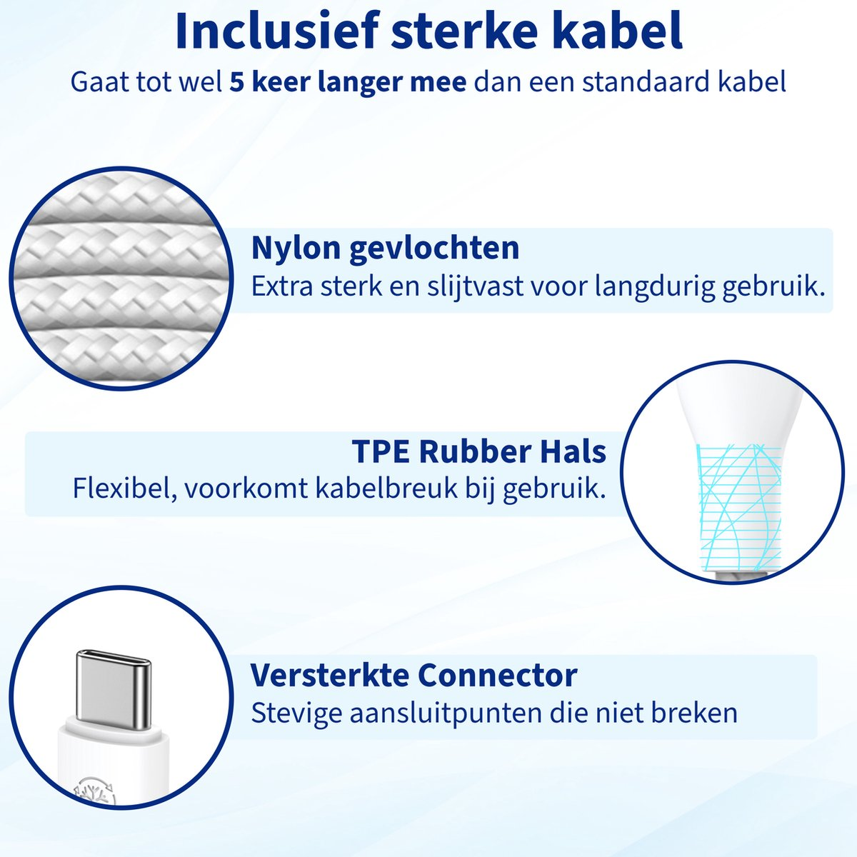 Afbeelding toont een witte kabel met Nederlandse tekst. Kenmerken: nylon, TPE rubberen nek en versterkte connector. Focus op duurzaamheid en sterkte.