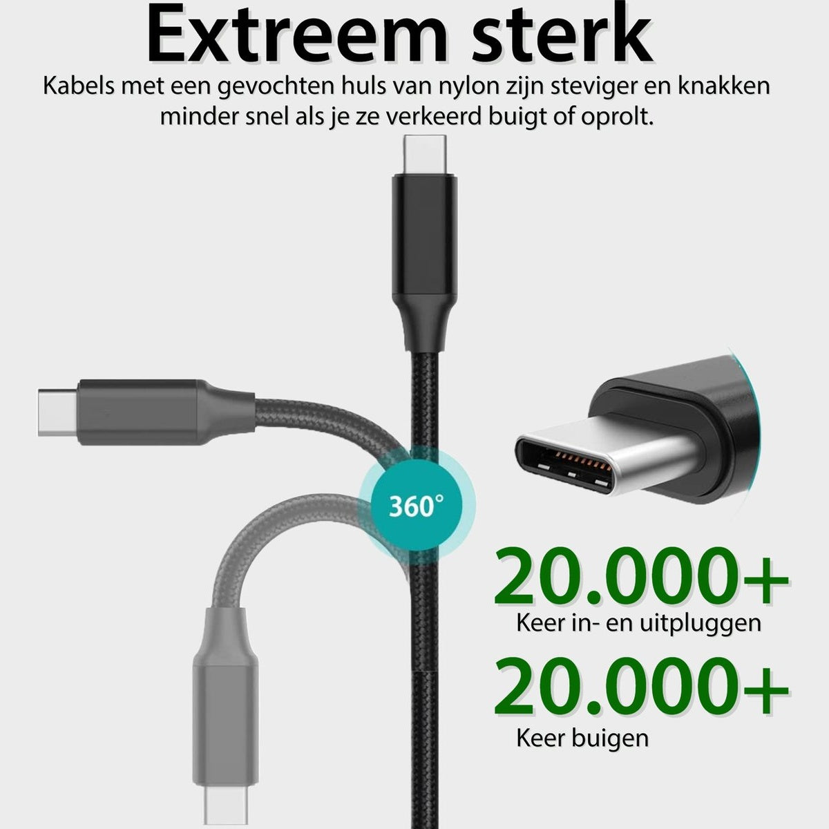 Image shows USB-C cables with a 360° rotation symbol. Text highlights durability: 20,000+ plug-ins and 20,000+ bends.