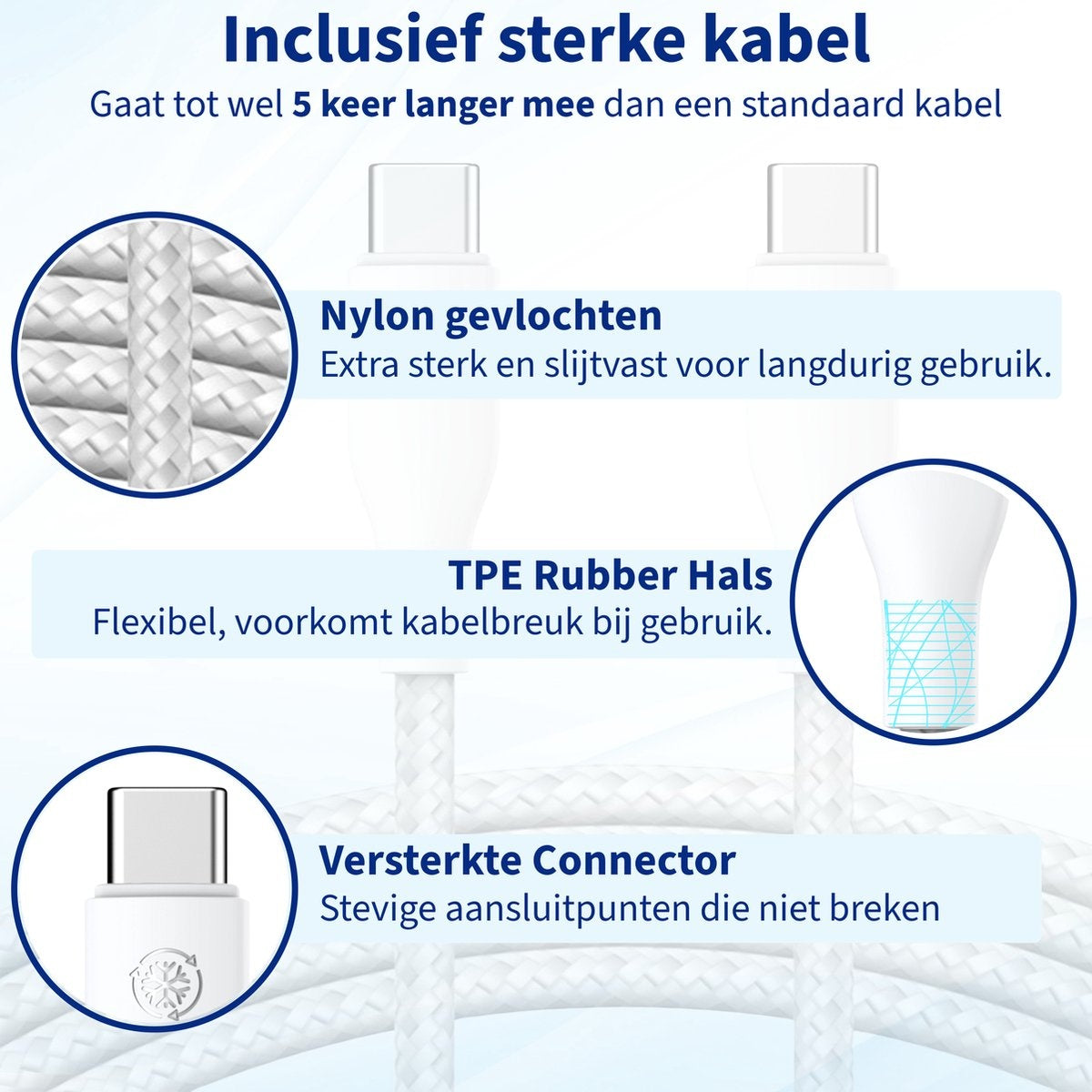 Witte kabel met uitgelichte kenmerken: nylon, TPE rubberen nek en versterkte connector. Tekst beschrijft de sterkte en duurzaamheid.