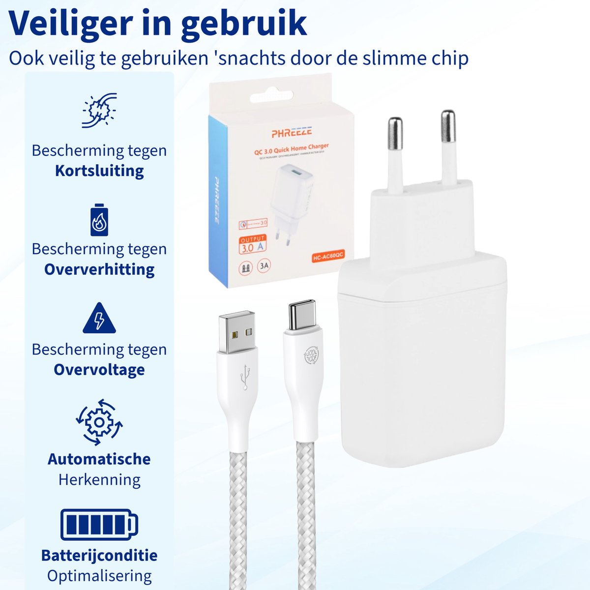 Een witte oplader, kabel en verpakking worden getoond. Tekst geeft veiligheidskenmerken aan: kortsluiting, oververhitting, overspanning en batterij-optimalisatie.