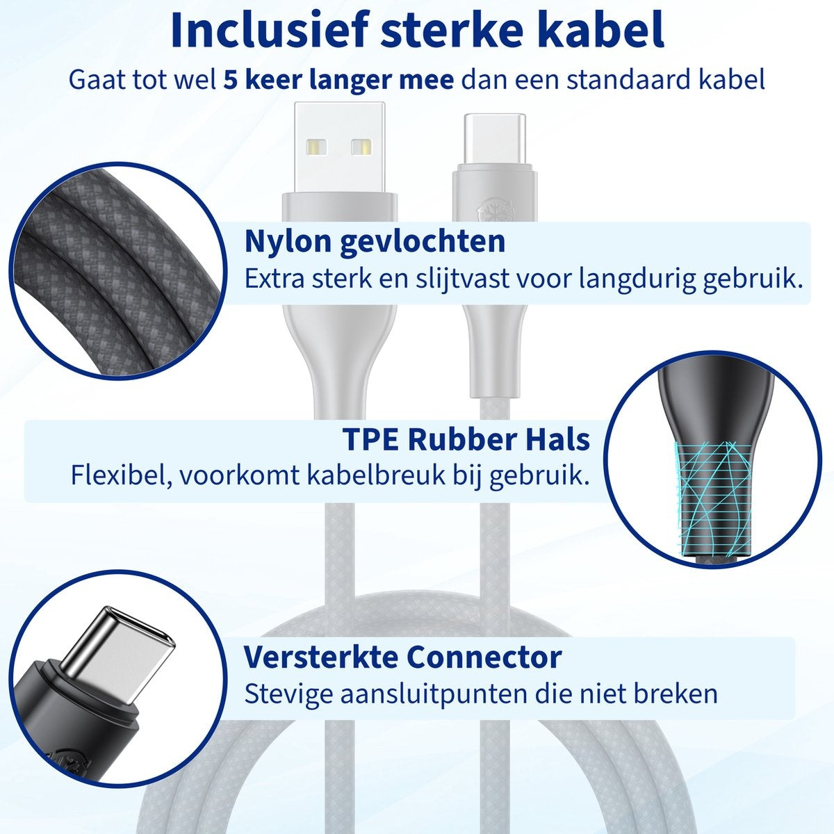 Afbeelding toont een oplaadkabel met details over de kenmerken: nylon vlechtwerk, rubberen nek en versterkte connector voor duurzaamheid.