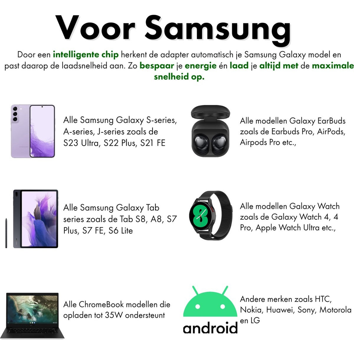 Image shows Samsung products: phones, earbuds, watch, tablet, and laptop with Android logo. Text highlights charging compatibility.