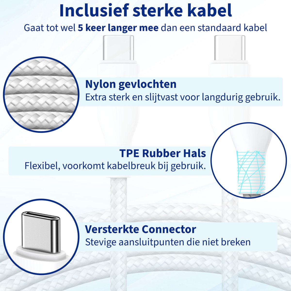 Witte kabel met uitgelichte kenmerken: nylon vlechtwerk, TPE rubberen nek en versterkte connector. Tekst in het Nederlands.