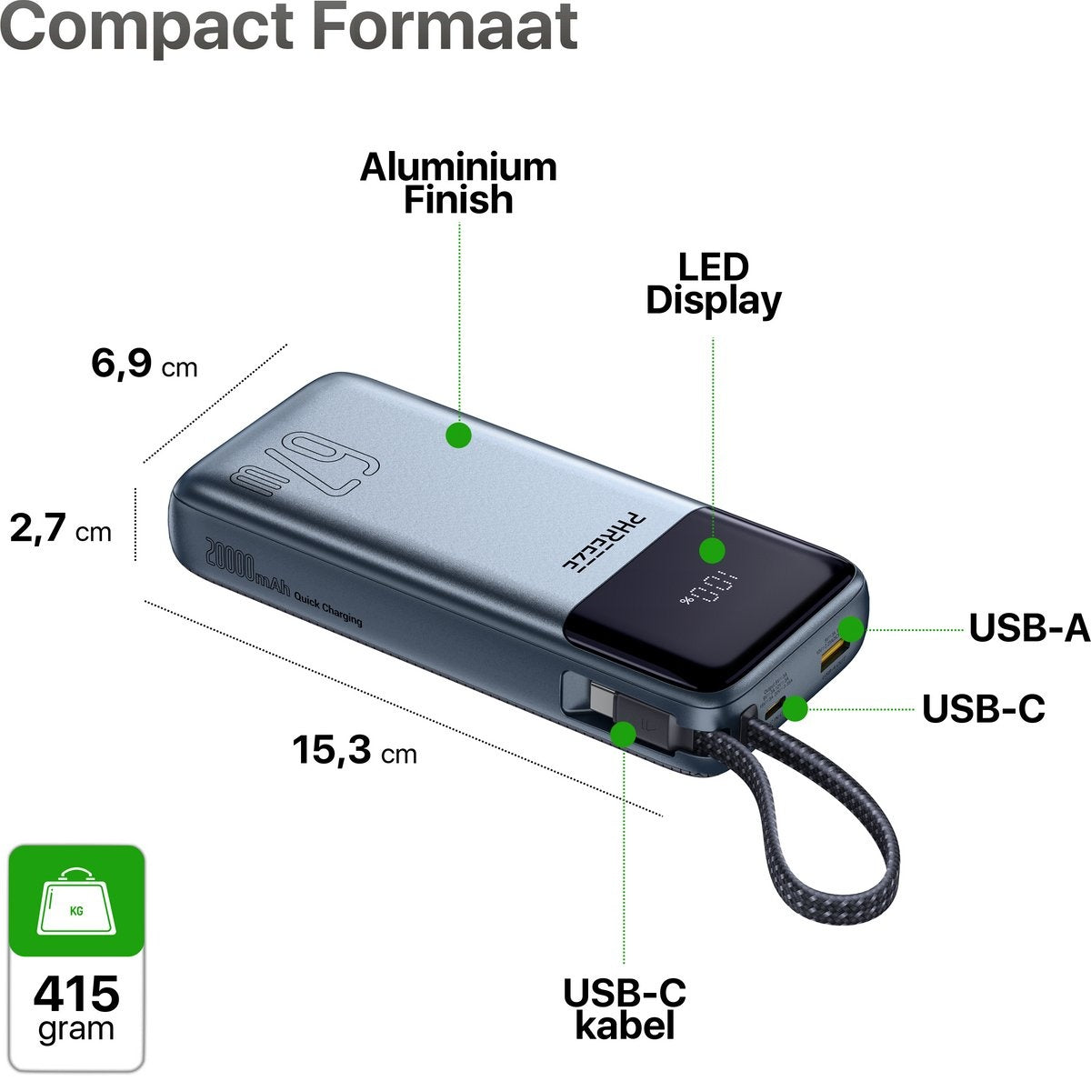 Een zilverkleurige powerbank met afmetingen, LED-display en USB-poorten. Een USB-C-kabel is bevestigd. Het gewicht is 415 gram.