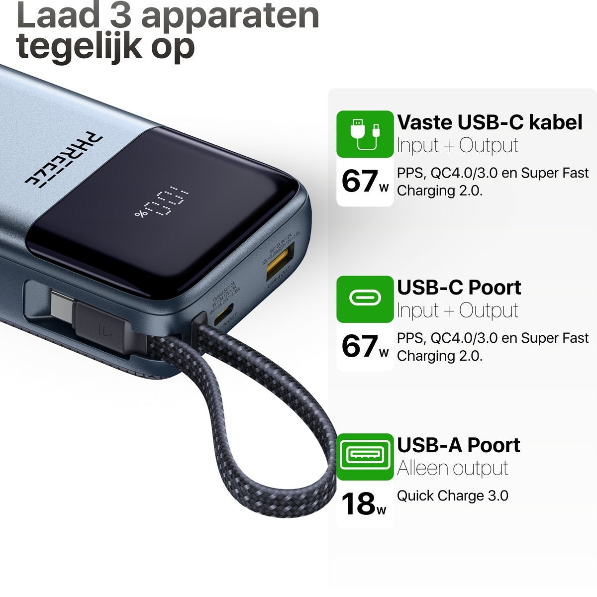 Een powerbank met een digitaal display (100%). Het heeft USB-C- en USB-A-poorten en een vaste USB-C-kabel. Tekst beschrijft oplaadmogelijkheden.
