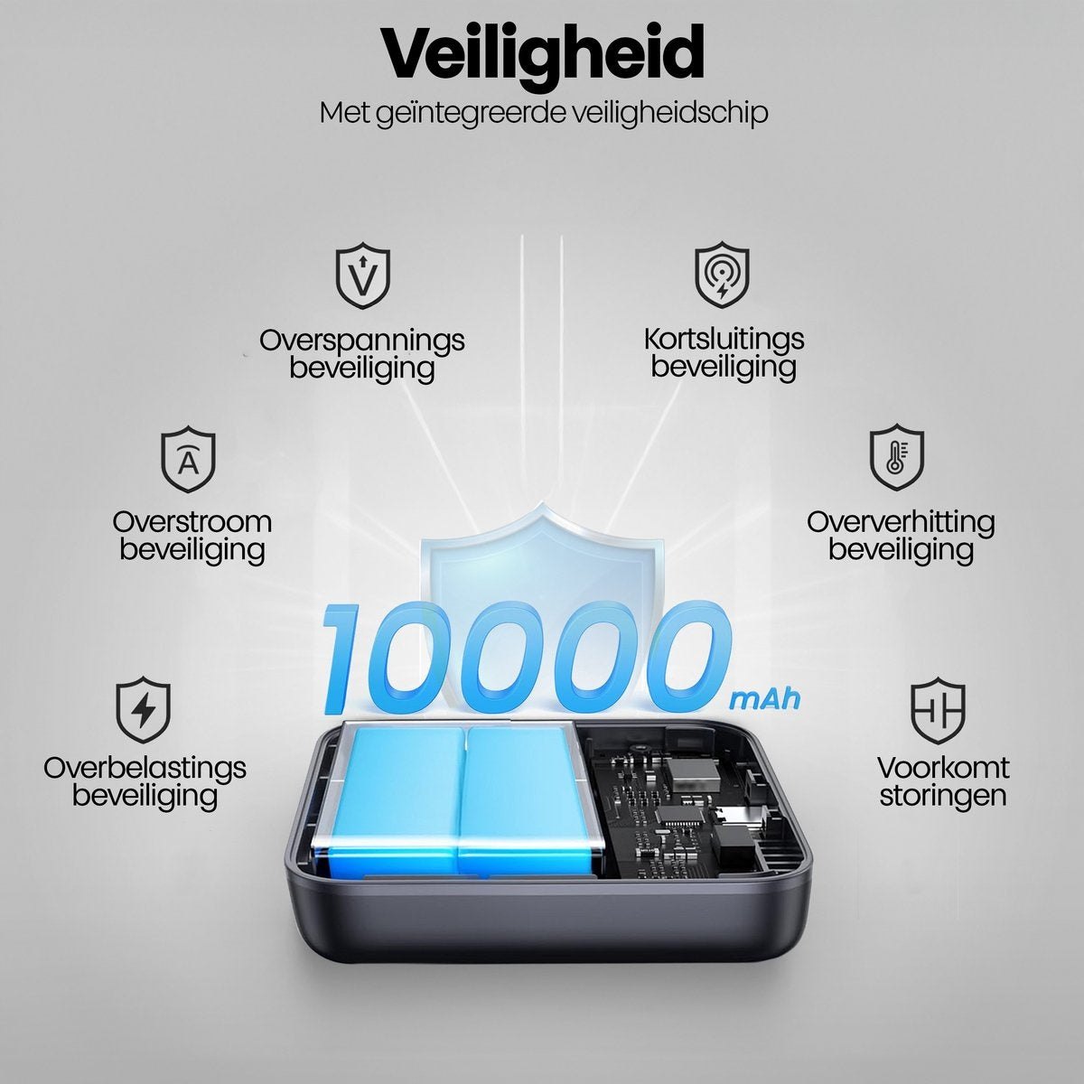 Een afbeelding toont een powerbank met veiligheidsfuncties. Tekst zegt 'Veiligheid' en somt functies op zoals overstroom- en oververhittingsbeveiliging.