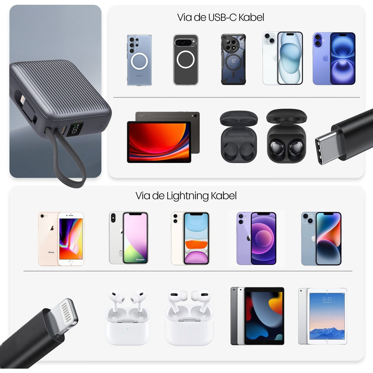 Afbeelding toont een powerbank, telefoons, tablets en koptelefoons. USB-C en Lightning kabels zijn ook aanwezig voor opladen.