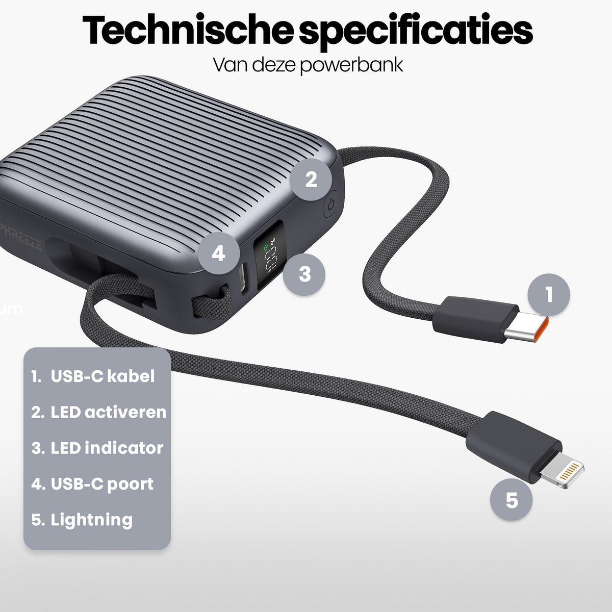 Een powerbank met kabels. Gelabeld: USB-C-kabel, LED-activering, LED-indicator, USB-C-poort en Lightning. Details worden op het apparaat weergegeven.