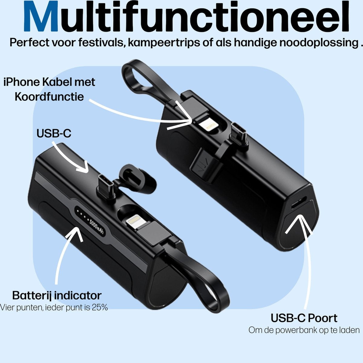 Afbeelding toont twee zwarte powerbanks met labels voor USB-C, iPhone-kabel en batterij-indicator. Tekst promoot multifunctionaliteit.