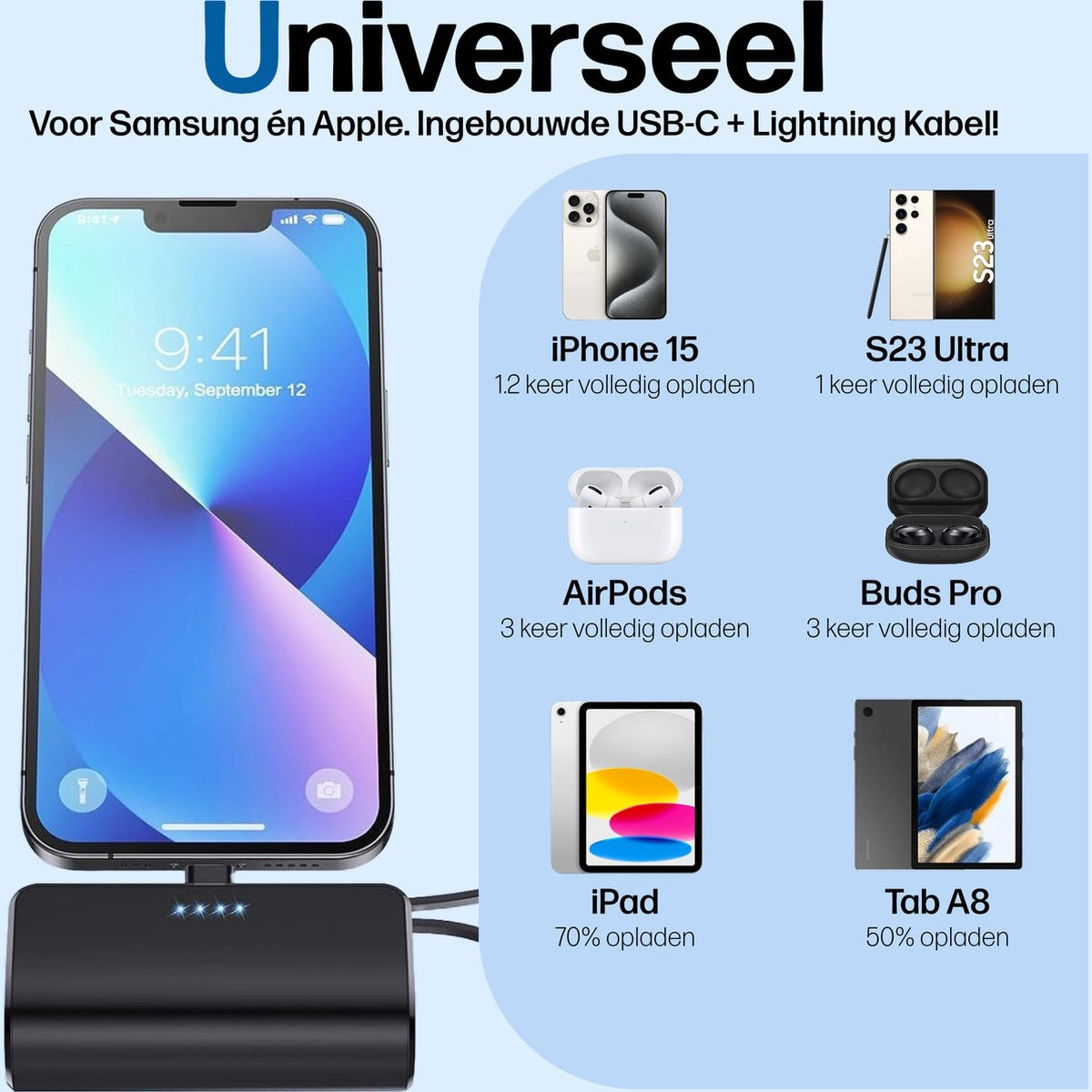 Advertentie met een oplaadblok dat is aangesloten op een iPhone, omringd door andere apparaten die hij kan opladen.