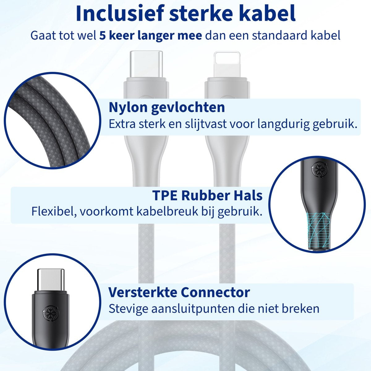 Afbeelding toont twee telefoonoplaadkabels met close-up details. Tekst benadrukt kenmerken zoals nylon vlechtwerk, rubberen nek en versterkte connector.