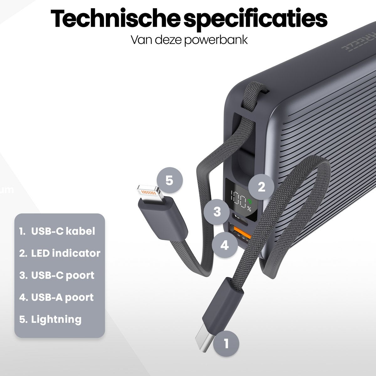 Een powerbank met USB-C-kabel, LED-indicator, USB-C-poort, USB-A-poort en Lightning-connector. Toont 100% lading.