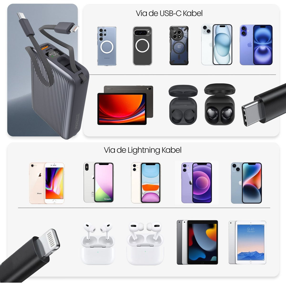 Afbeelding toont apparaten met USB-C- en Lightning-kabels. Bevat telefoons, tablets en een powerbank. Tekstlabels identificeren elk connectortype.