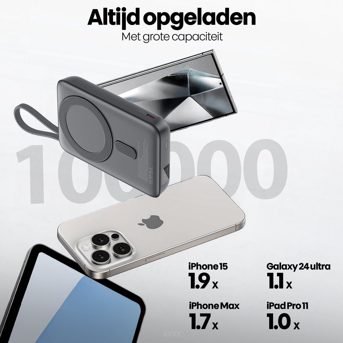 Een powerbank, telefoon en tablet worden weergegeven. Tekst toont de oplaadcapaciteit voor verschillende telefoonmodellen.